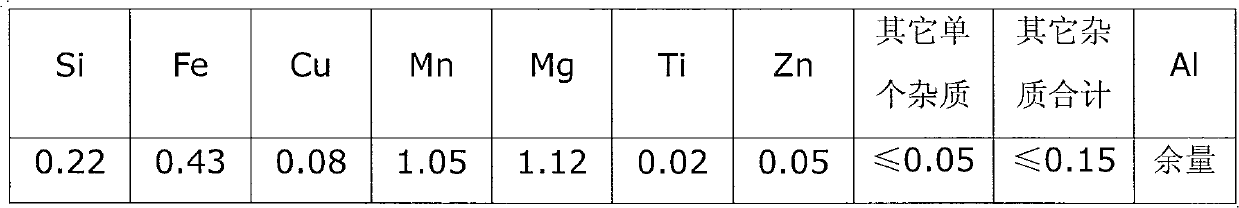 Aluminium alloy material for louvre window and manufacturing method therefor