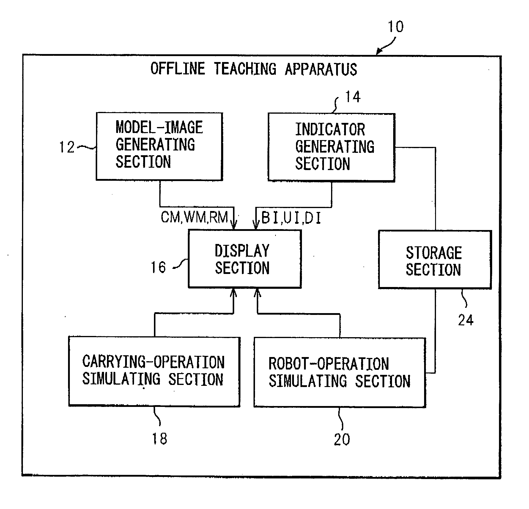 Offline teaching apparatus for robot