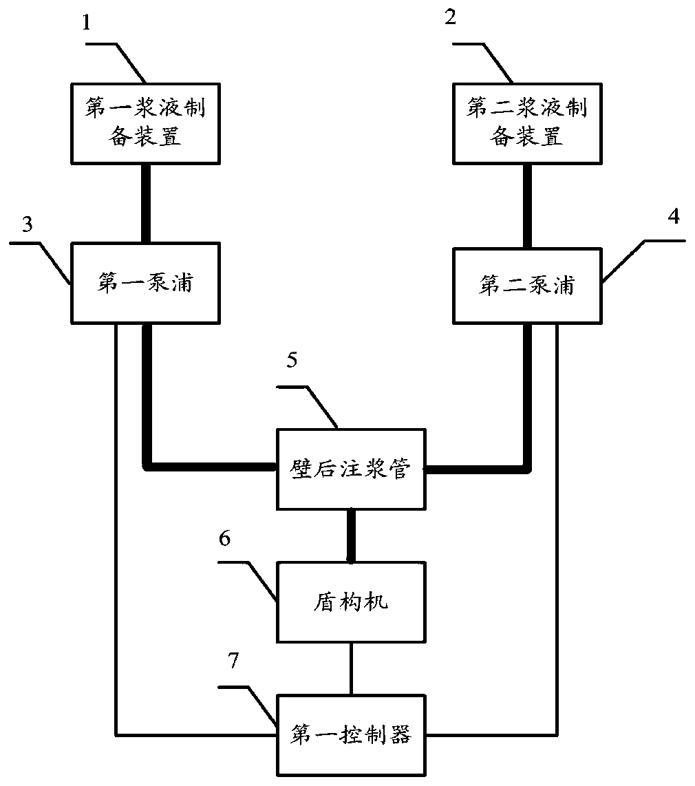 Double-liquid-wall post-grouting device