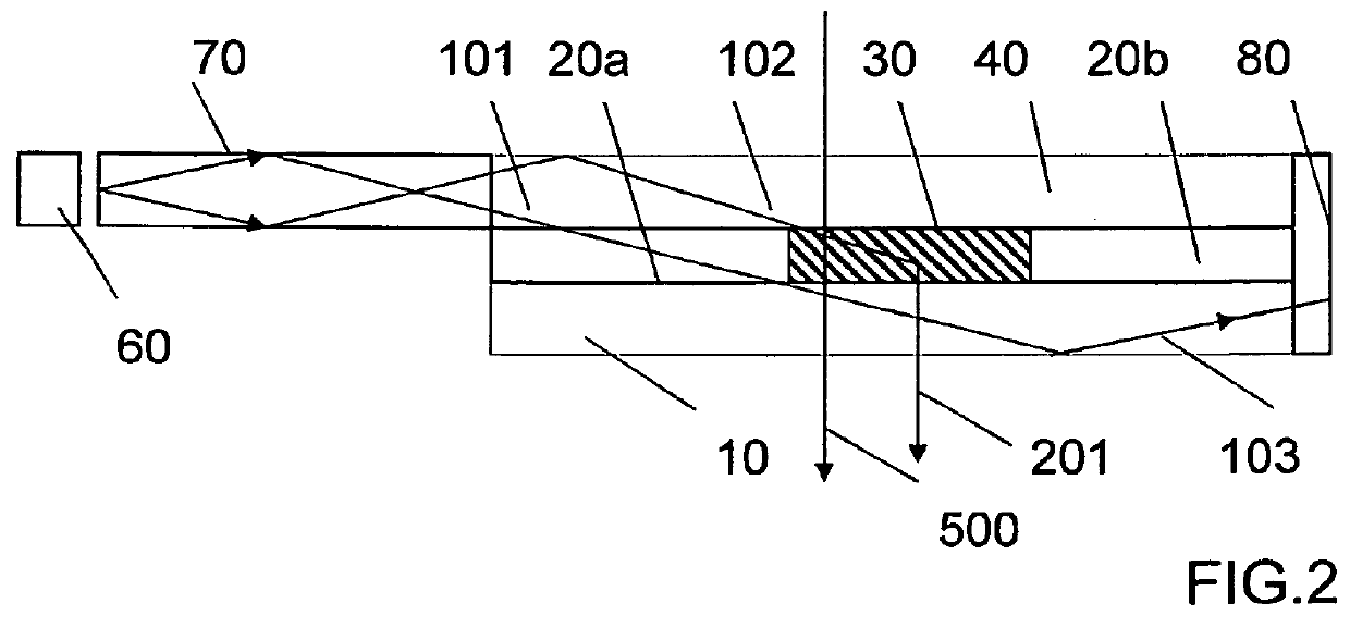 Holographic waveguide display