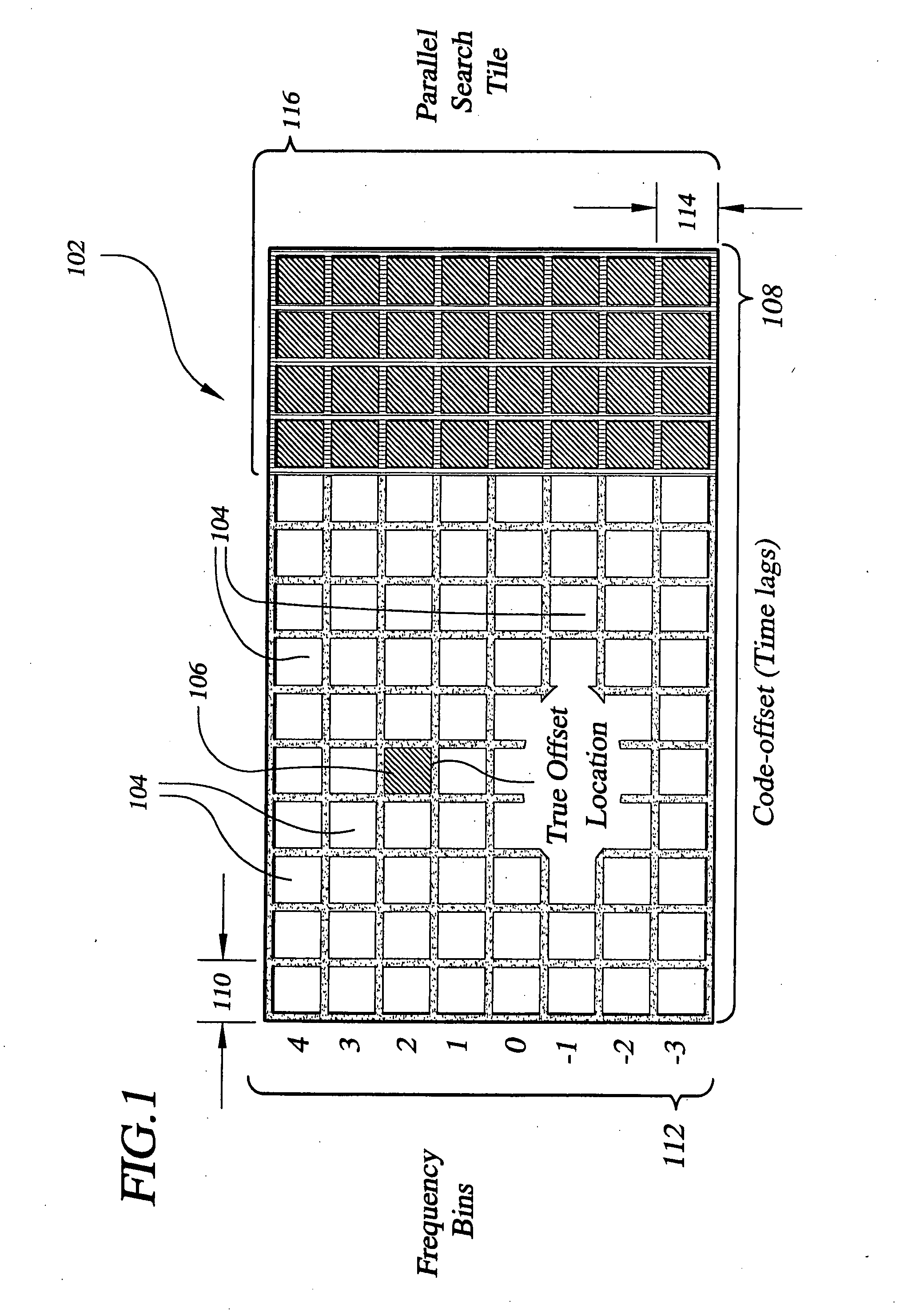 System for direct acquisition of received signals