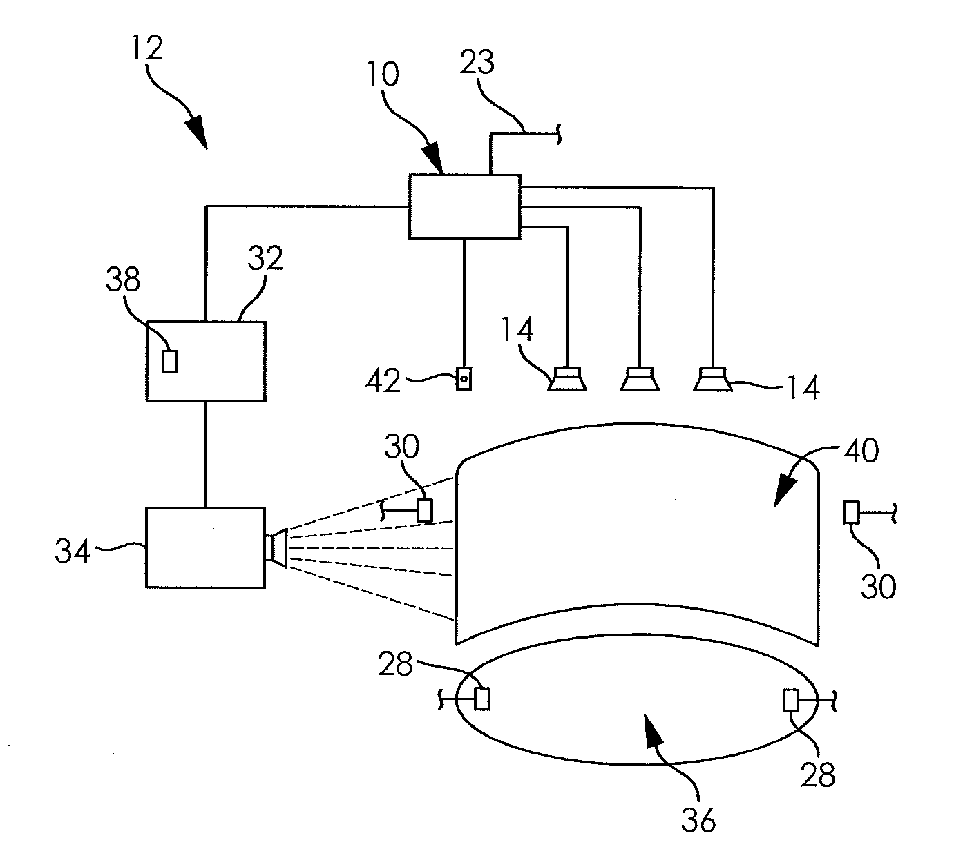 Dimmer for sport simulation environment