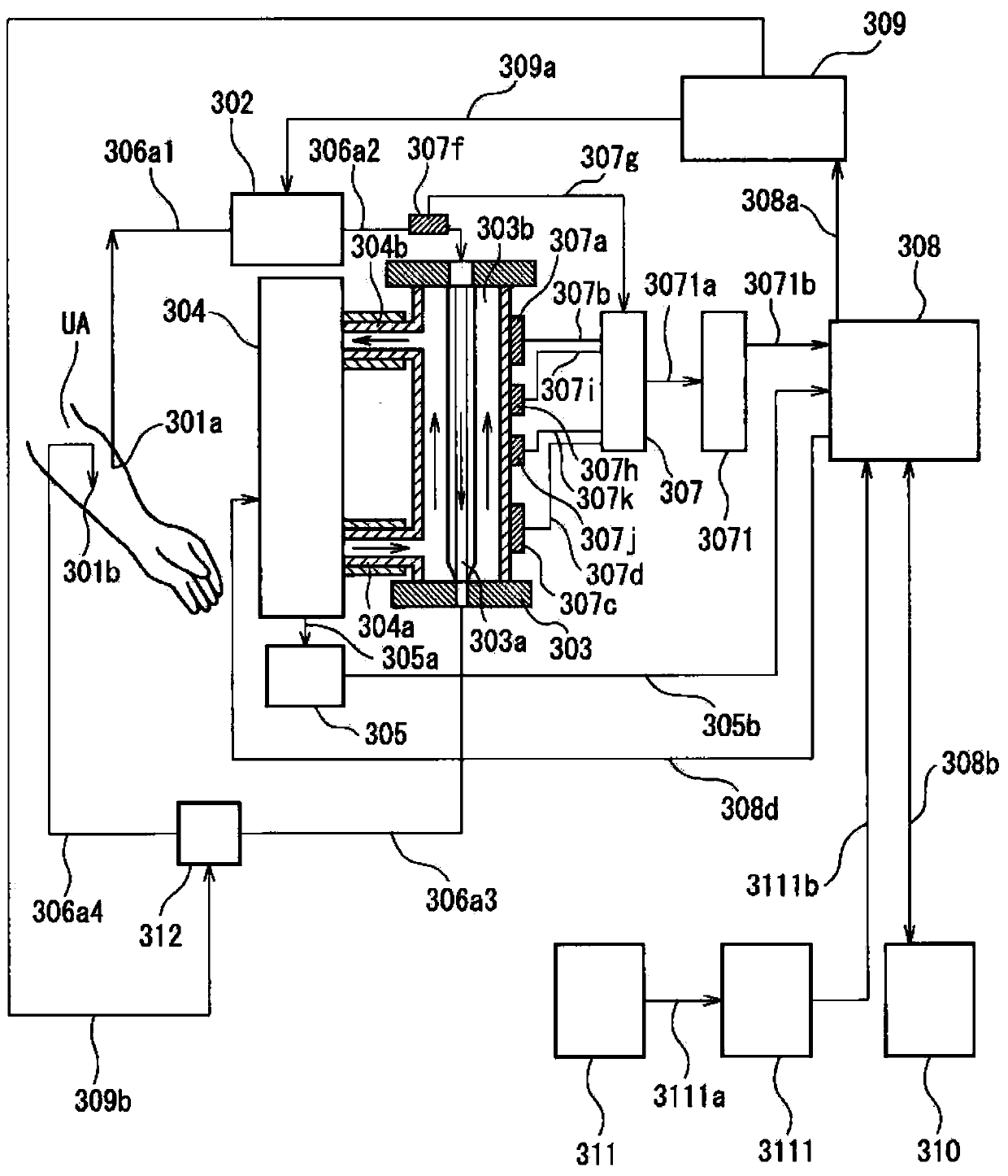 System for managing information relating to differences between individuals in dialysis treatment