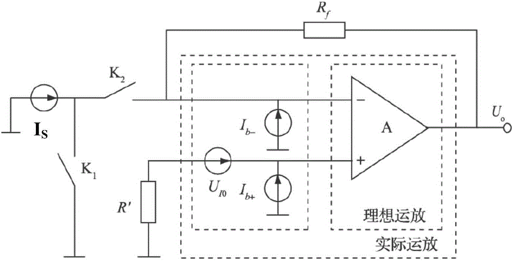 Micro-current measurement method