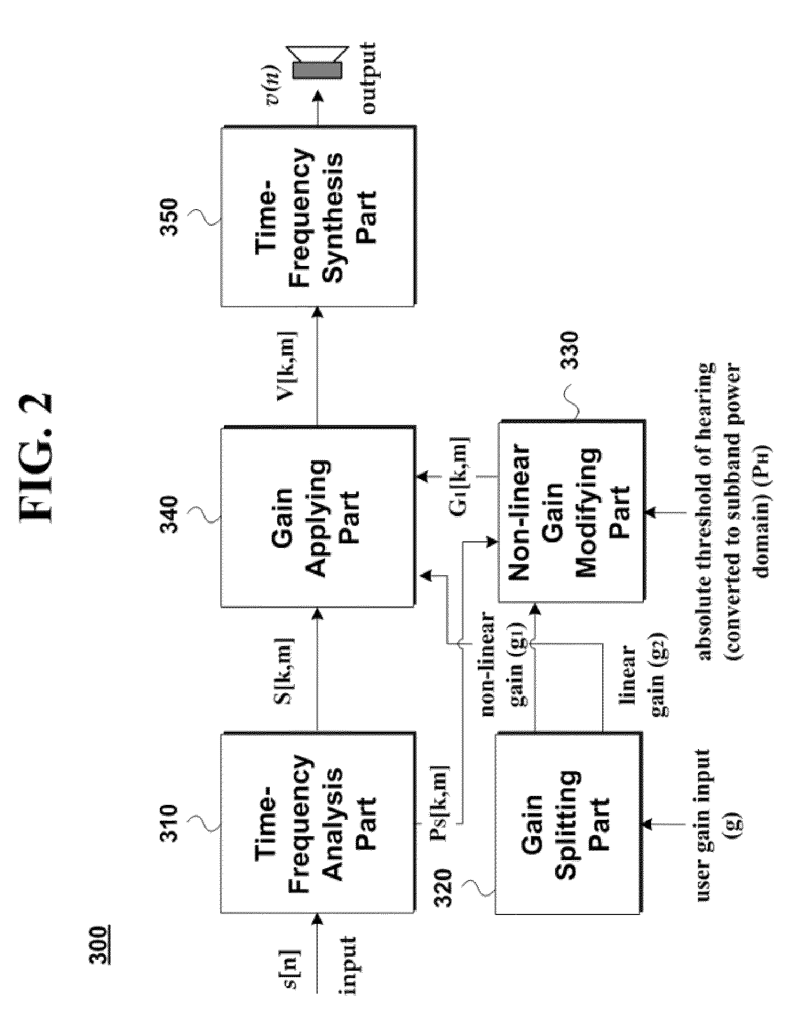 Apparatus for processing an audio signal and method thereof