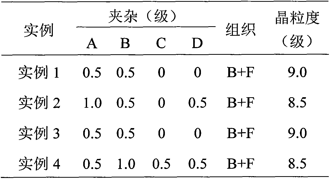 Cu-contained and Cr-controlled seamless steel tube for nuclear power station and production method for Cu-contained and Cr-controlled seamless steel tube