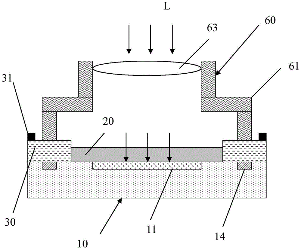 Chip packaging structure and manufacture procedure