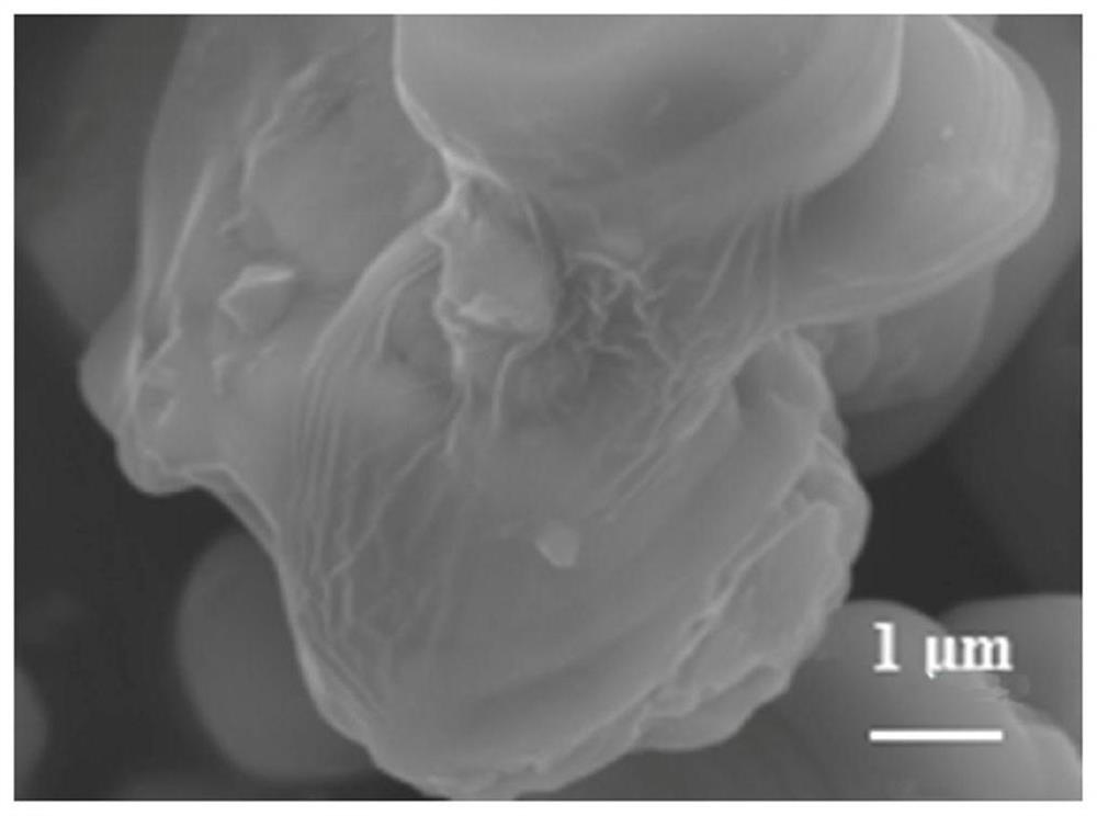 Lithium cobalt oxide composite material coated with lithium orthosilicate and carbon, preparation method and application