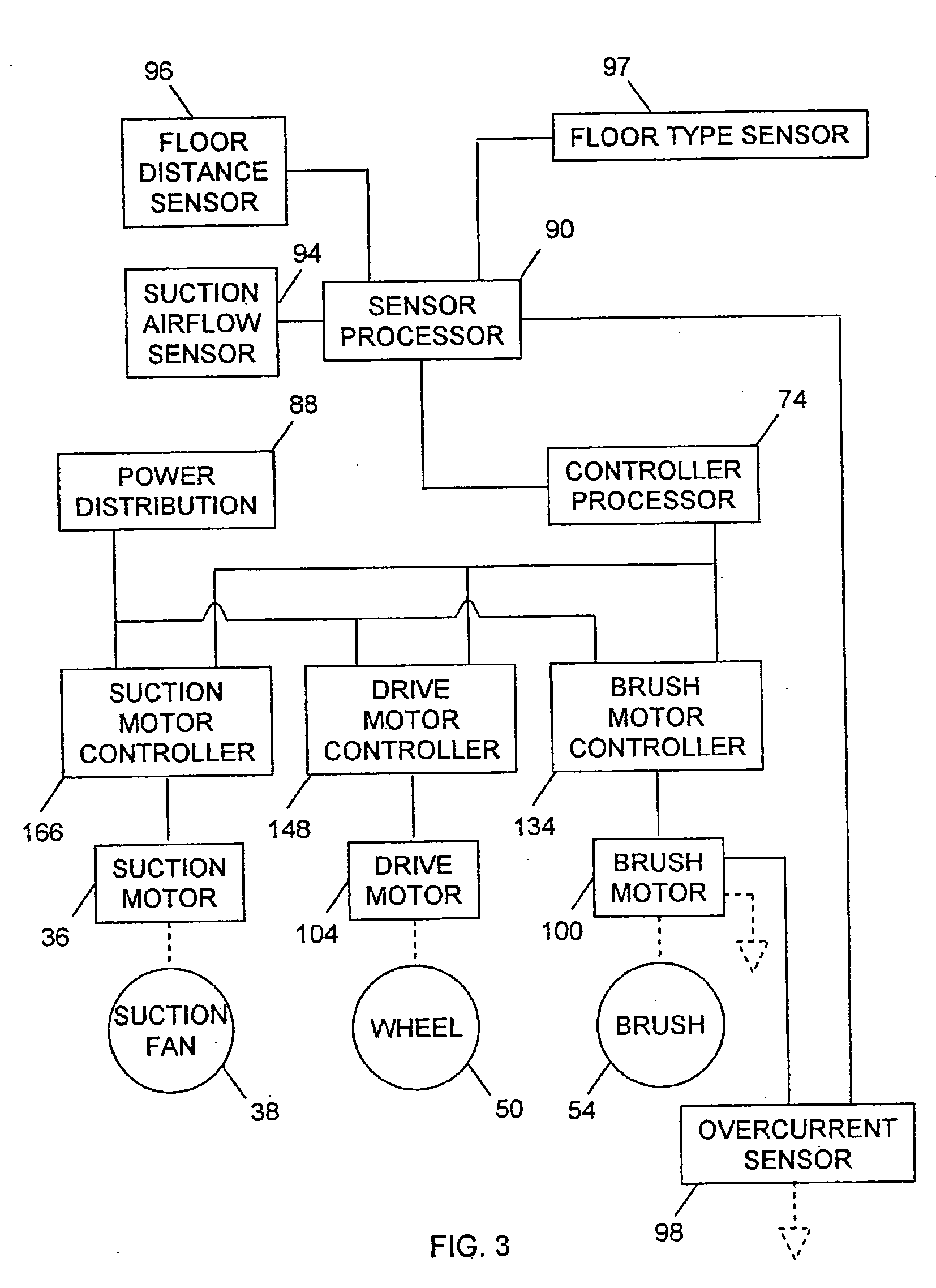 Sensors and associated methods for controlling a vacuum cleaner