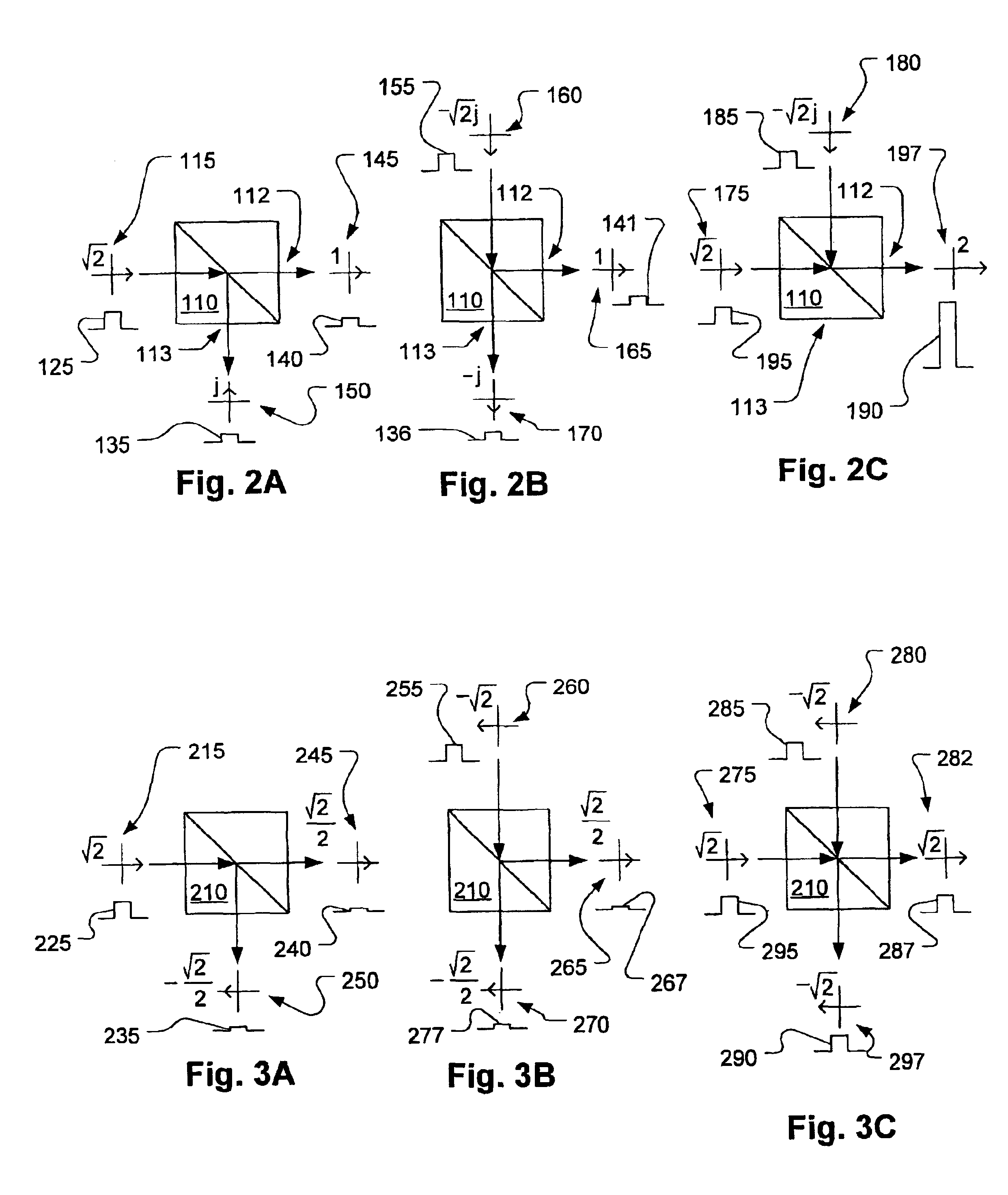 Compact optical delay lines