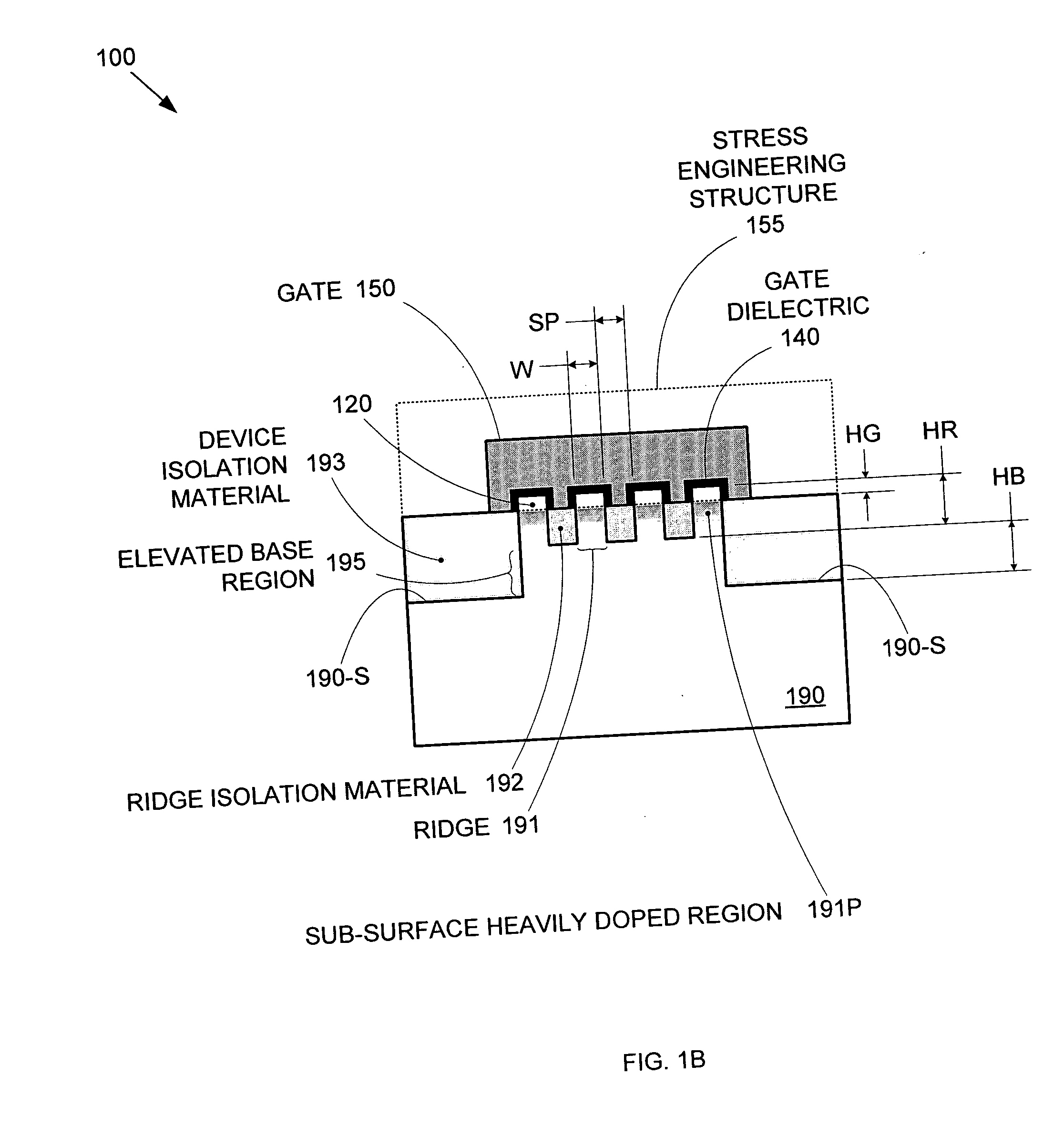 Method of IC production using corrugated substrate