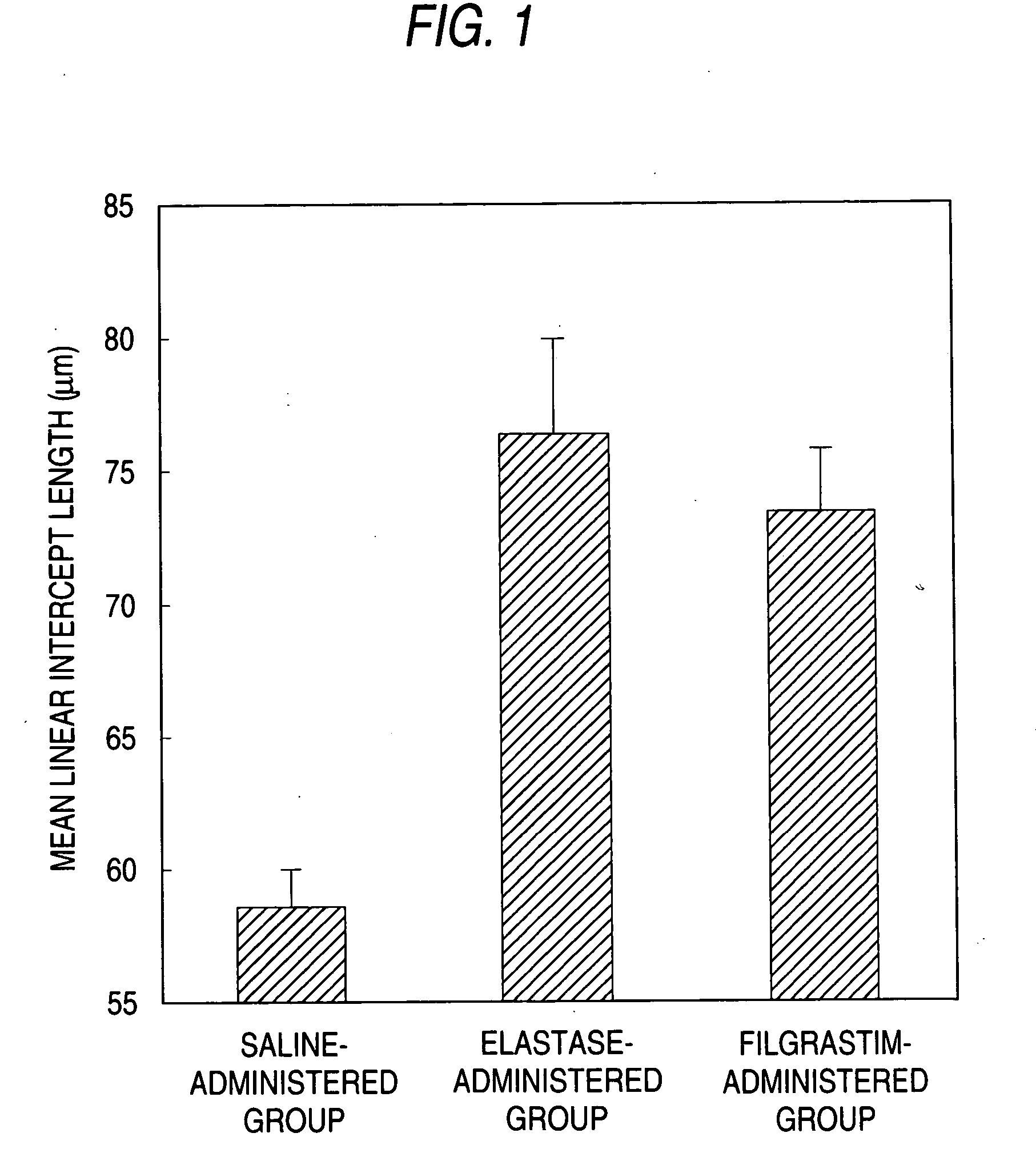 Agent for preventing and/or treating tissue disruption-accompanied diseases