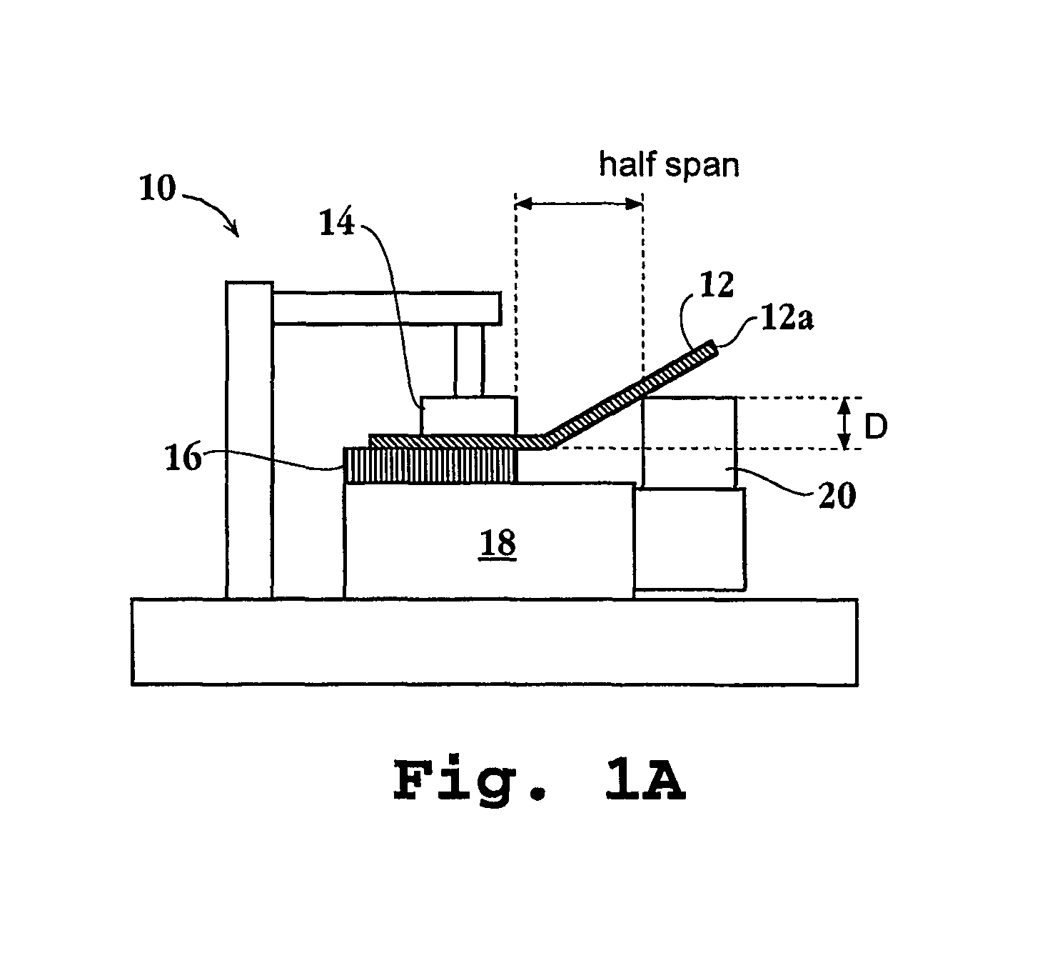 Method of reducing stress relaxation in polymer articles and articles formed thereby