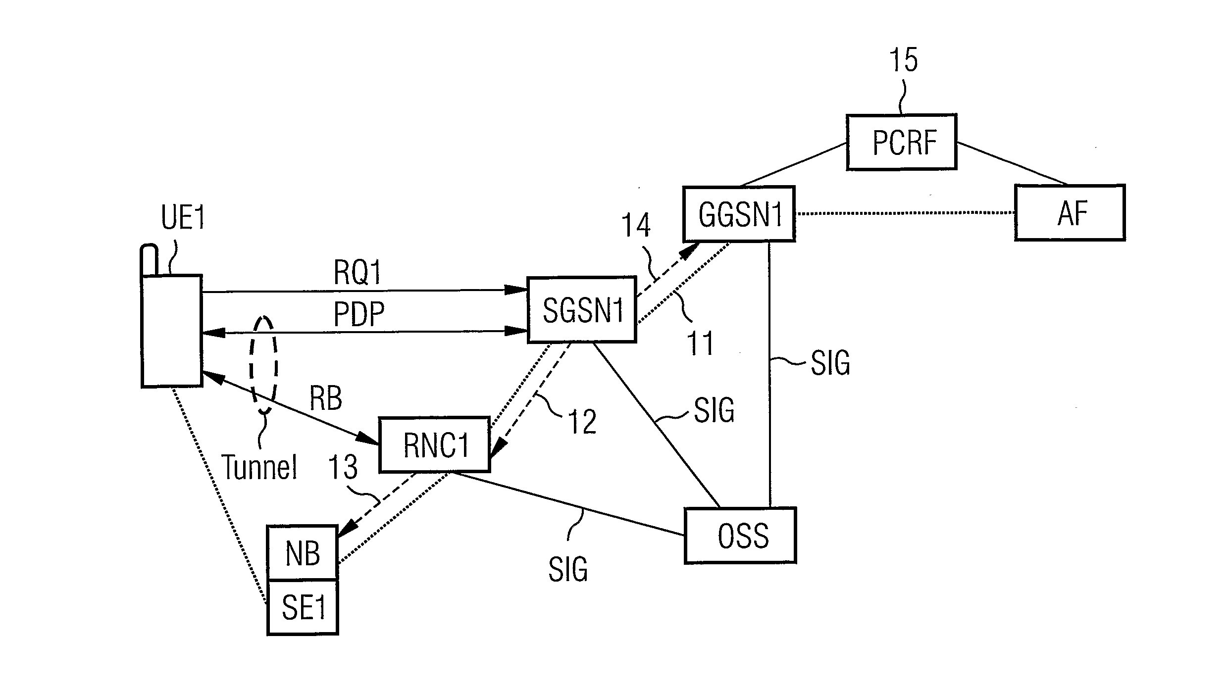 Method and devices for specifying the quality of service in a transmission of data packets