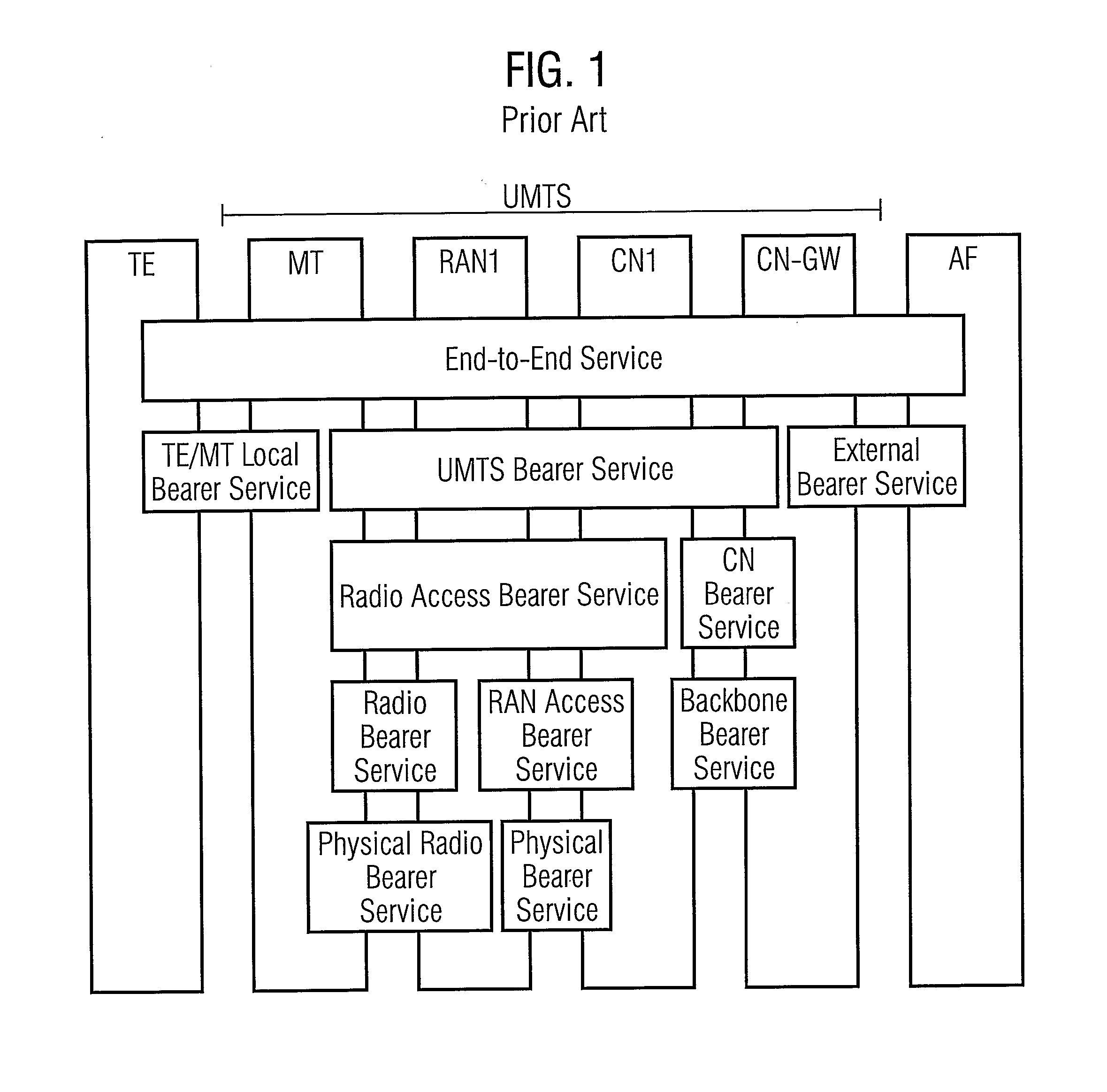 Method and devices for specifying the quality of service in a transmission of data packets