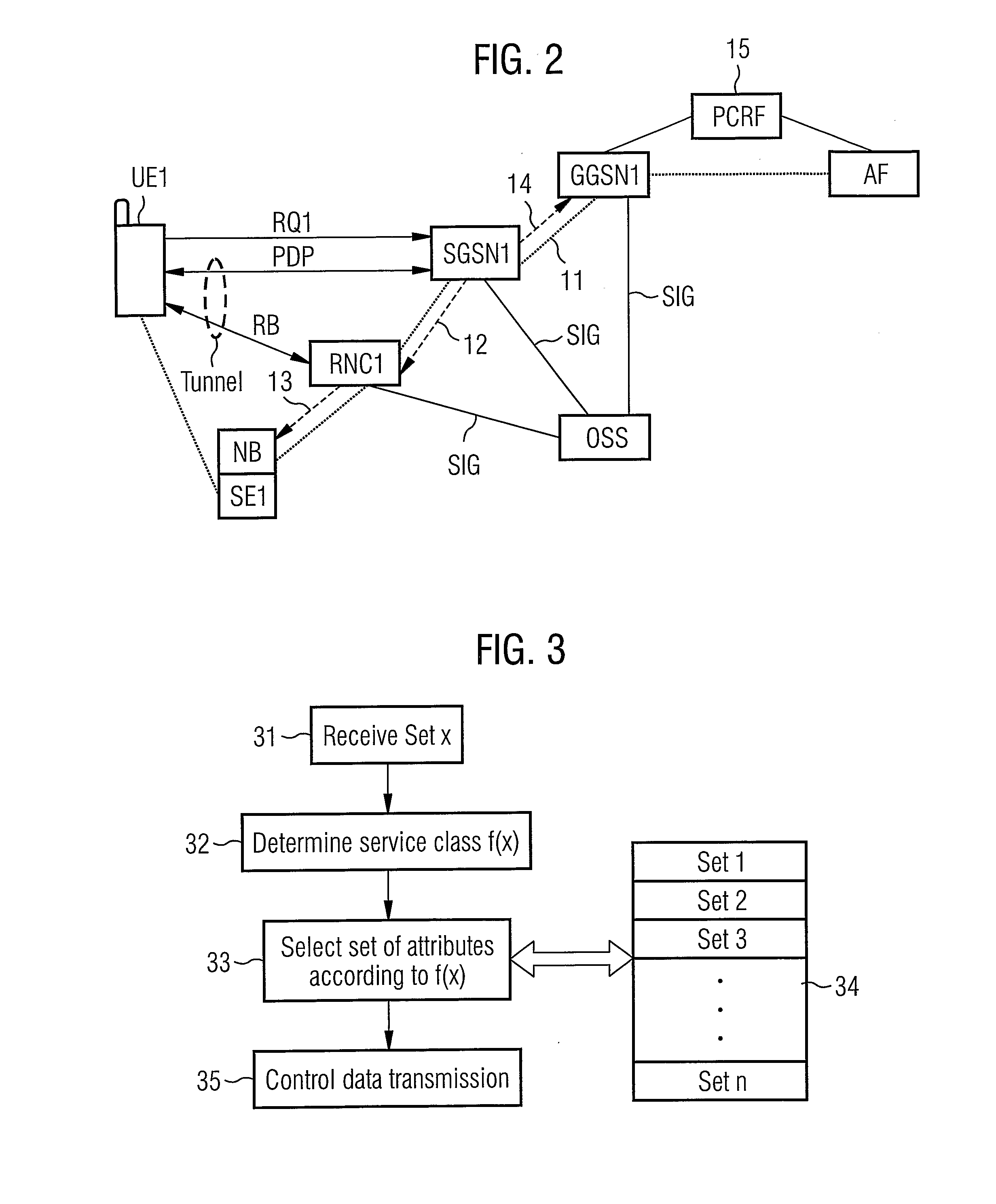 Method and devices for specifying the quality of service in a transmission of data packets