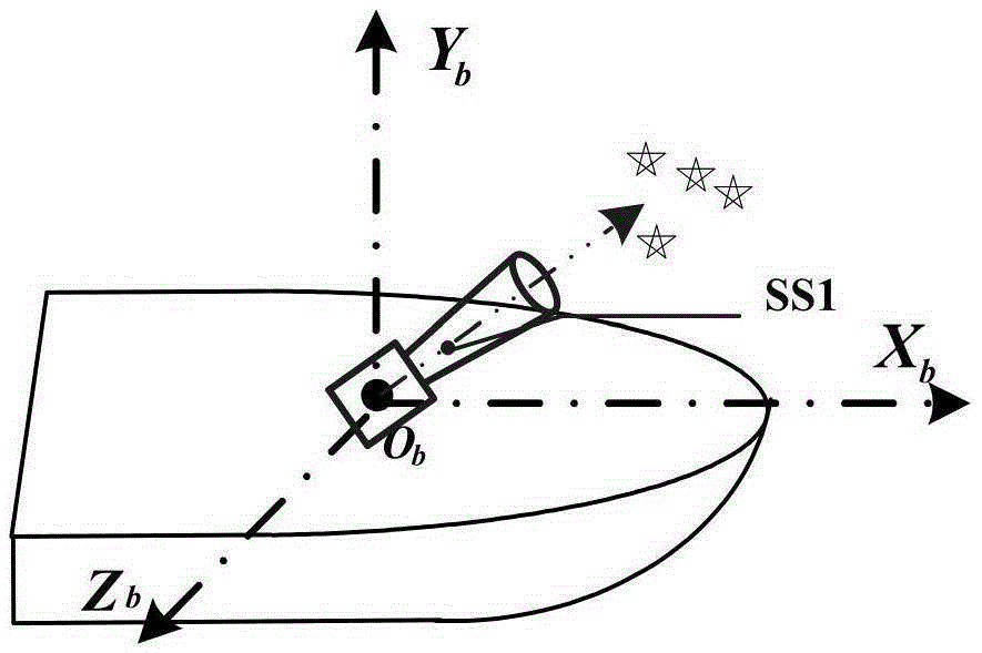 Ship-borne high-precision star sensor setting angle calibrating method