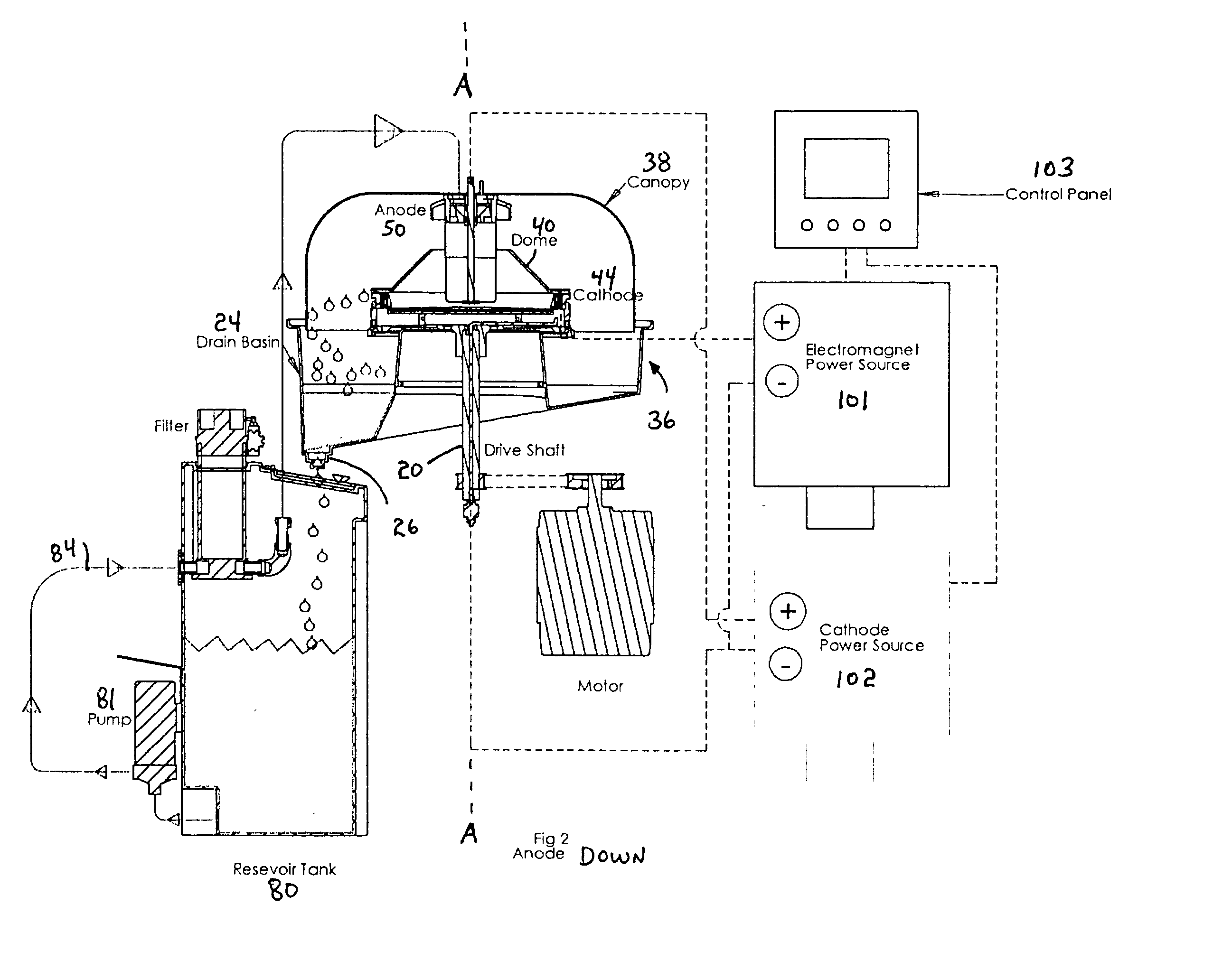 Electrodeposition apparatus and method using magnetic assistance and rotary cathode for ferrous and magnetic particles