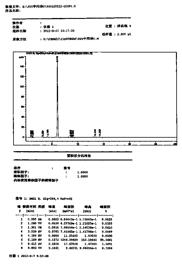 Preparation method of Pralatrexate suitable for industrial large scale production