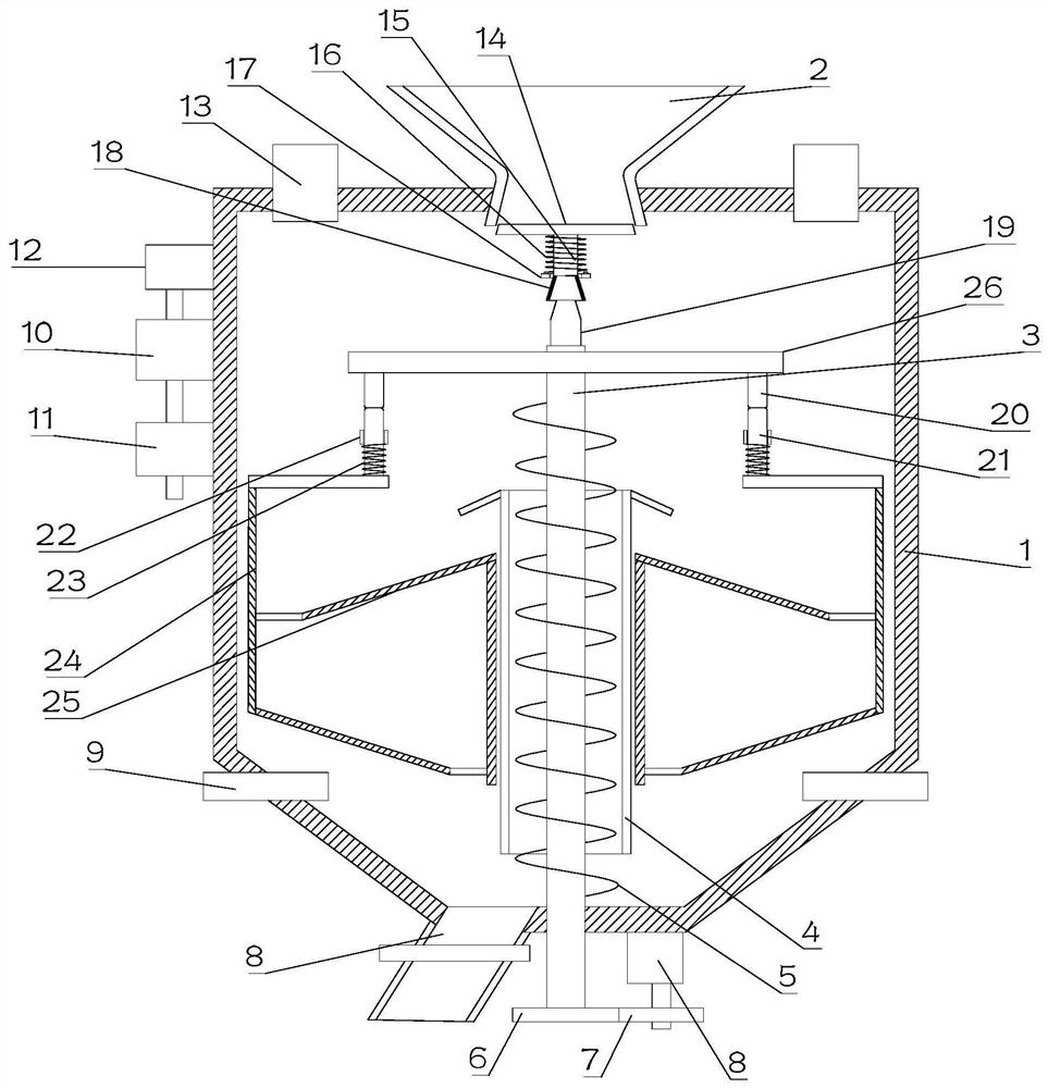 Circulating drying device for building materials