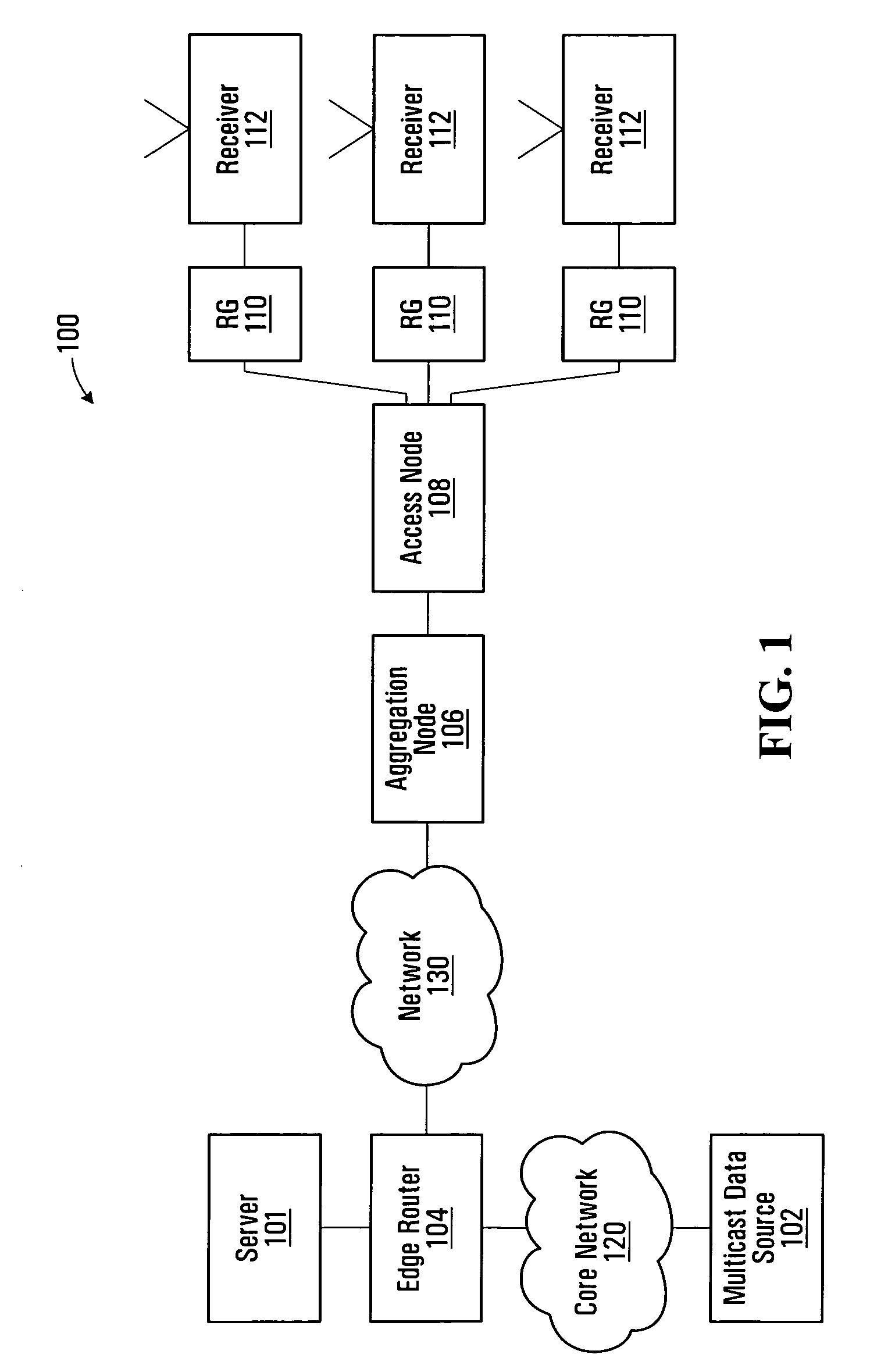 Device and method for dynamically storing media data