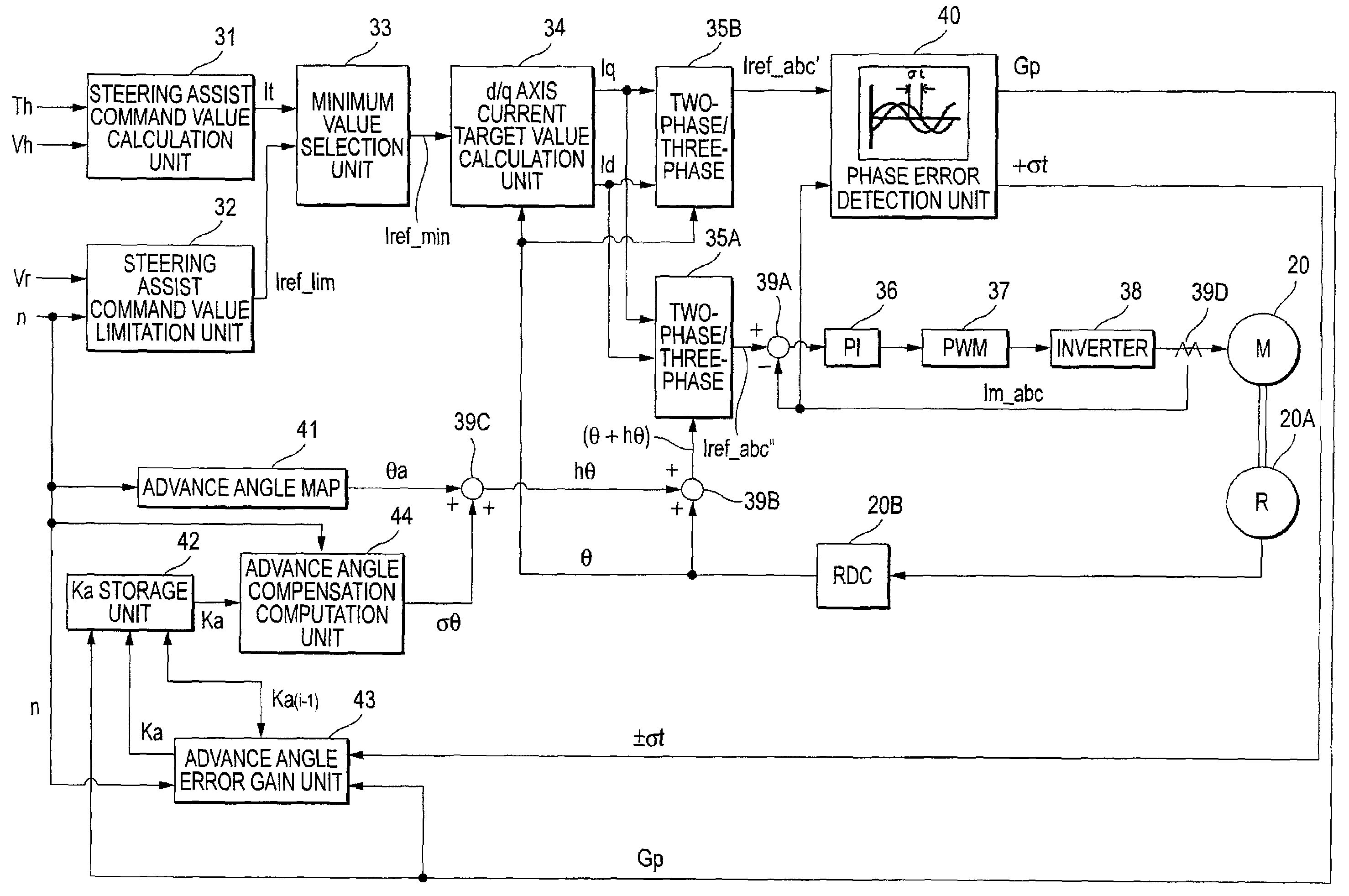 Control device for electric power steering apparatus