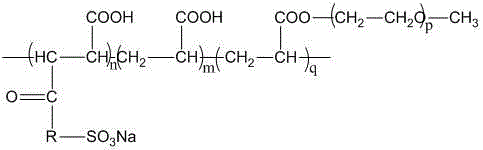 Efficient concrete water reducer and preparation method thereof