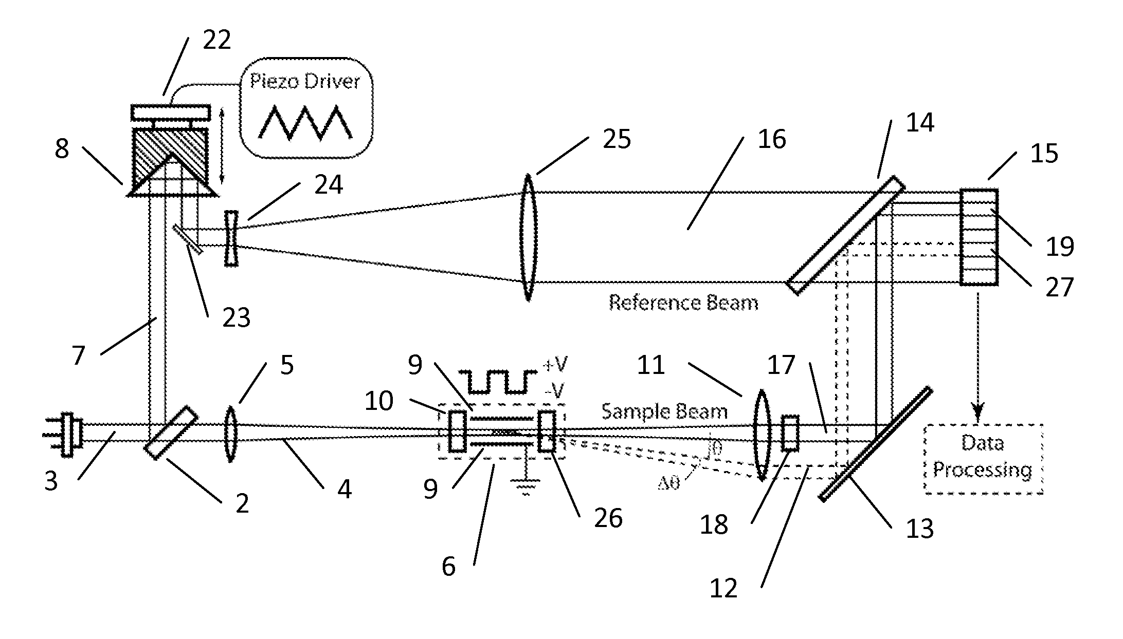 Method and apparatus to measure particle mobility in solution