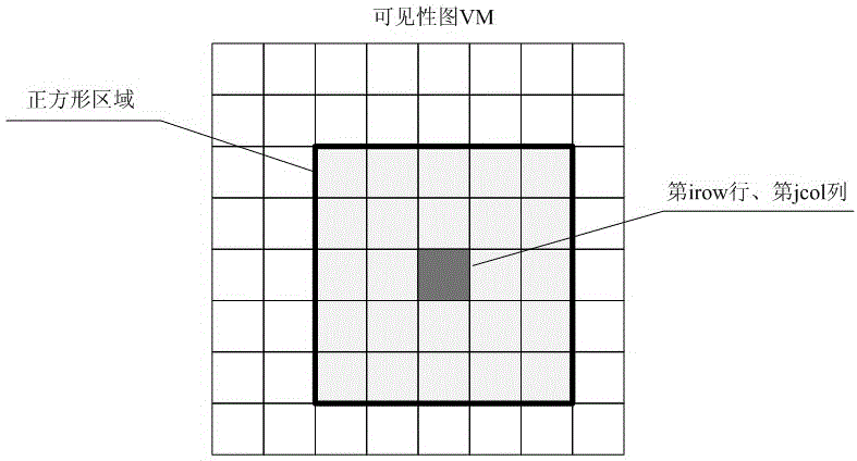 Method for drawing approximate soft shadow of three-dimensional scene by utilizing position-sensitive visibility smooth filtering