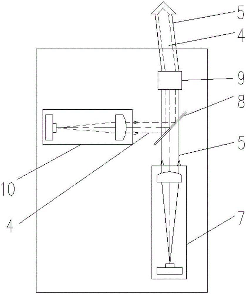 Visible light auxiliary calibration type laser transmitter and calibration method thereof