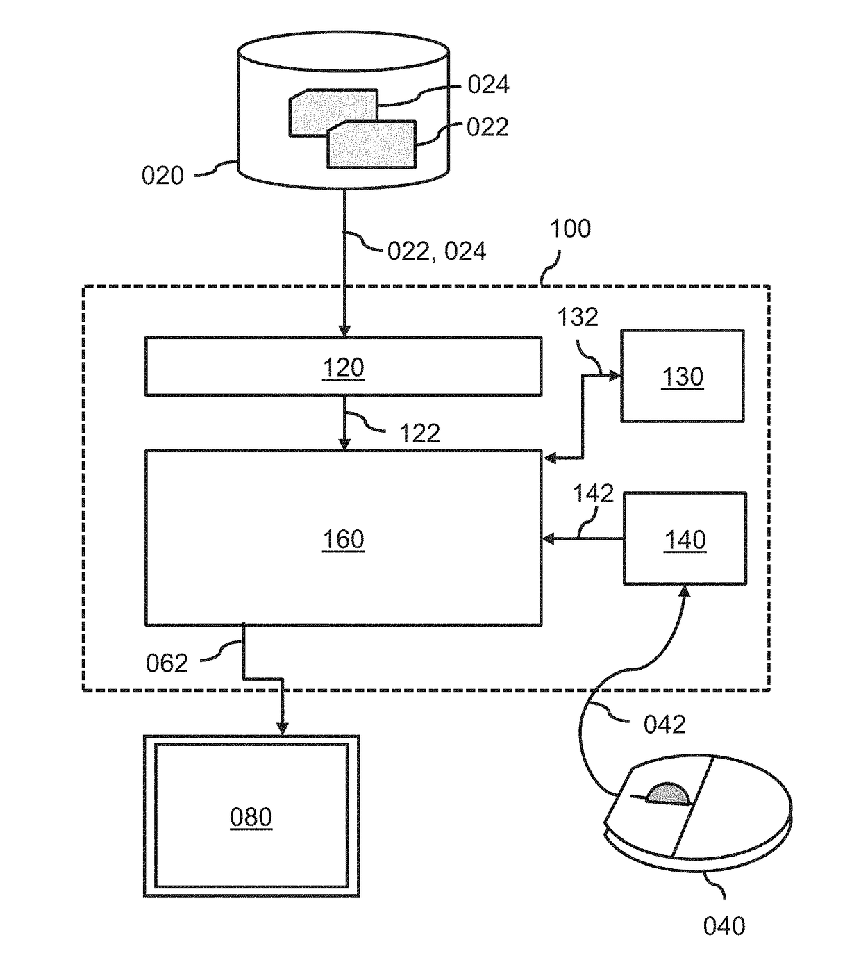 Simultaneously displaying medical images