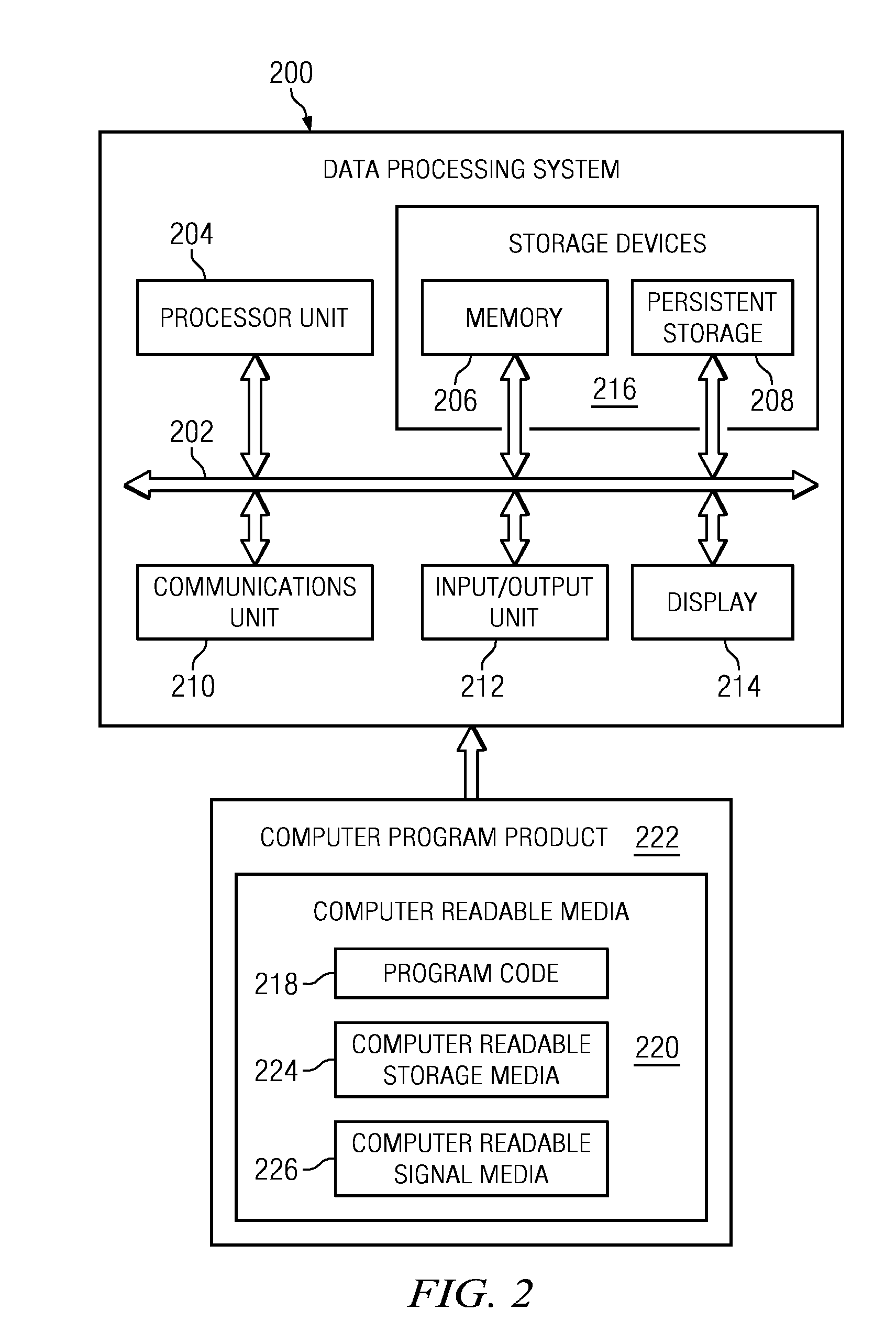 Condition based keep-out for machines