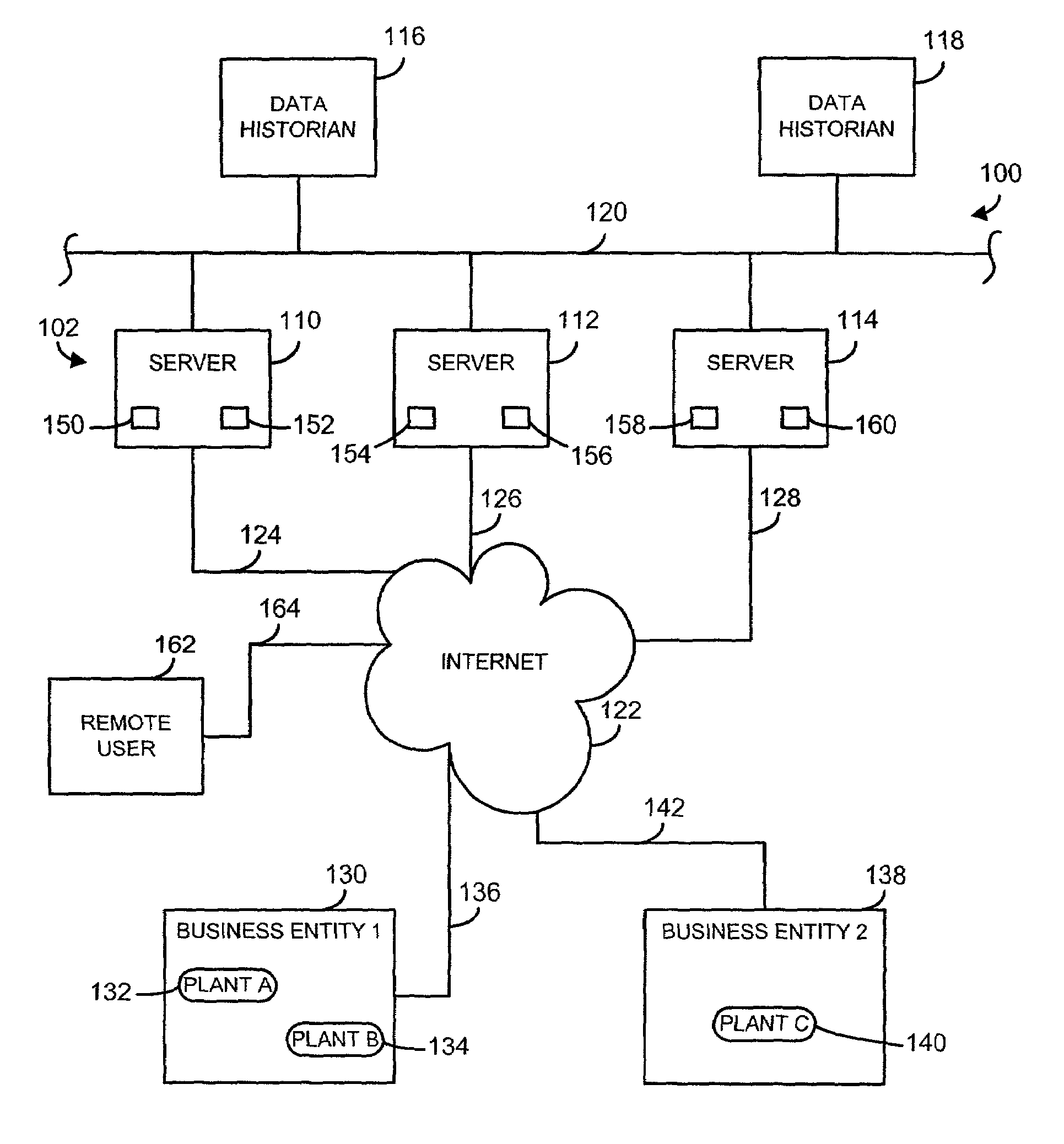 Shared-use data processing for process control systems