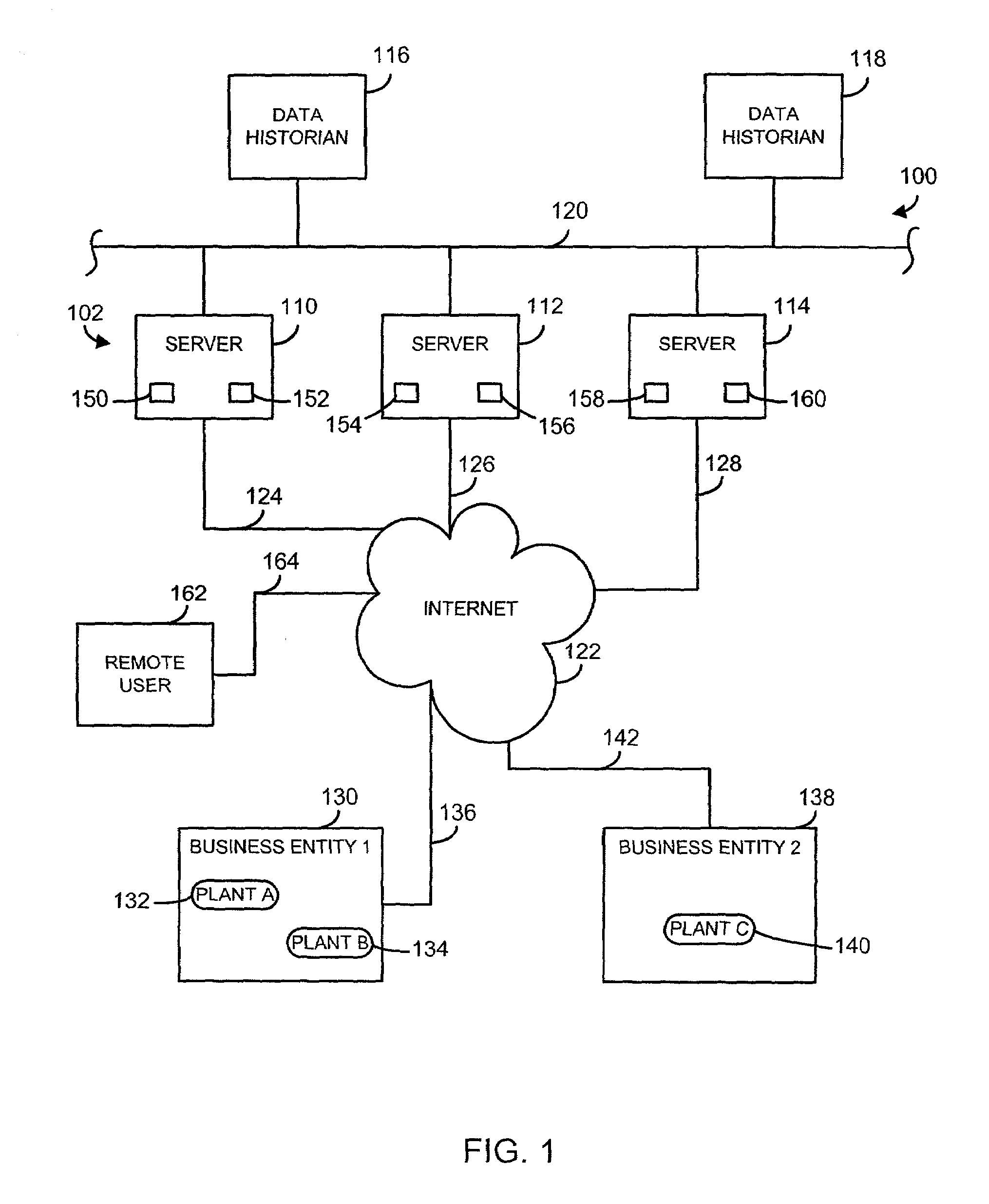 Shared-use data processing for process control systems