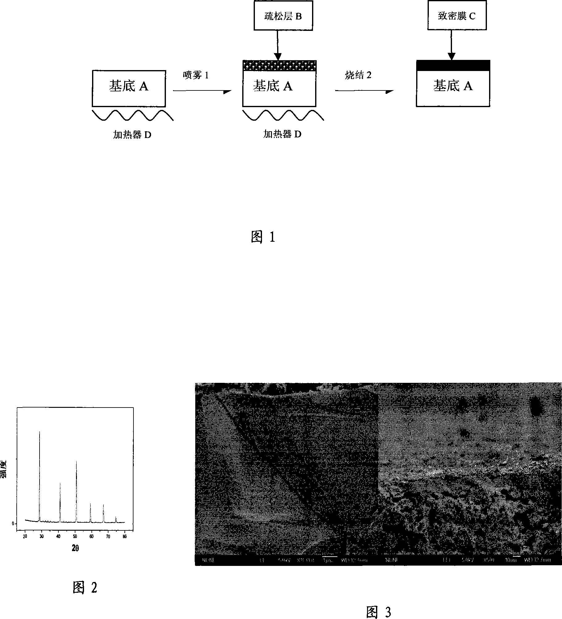 Method for preparing compact metal oxide ceramic film based on in situ reaction