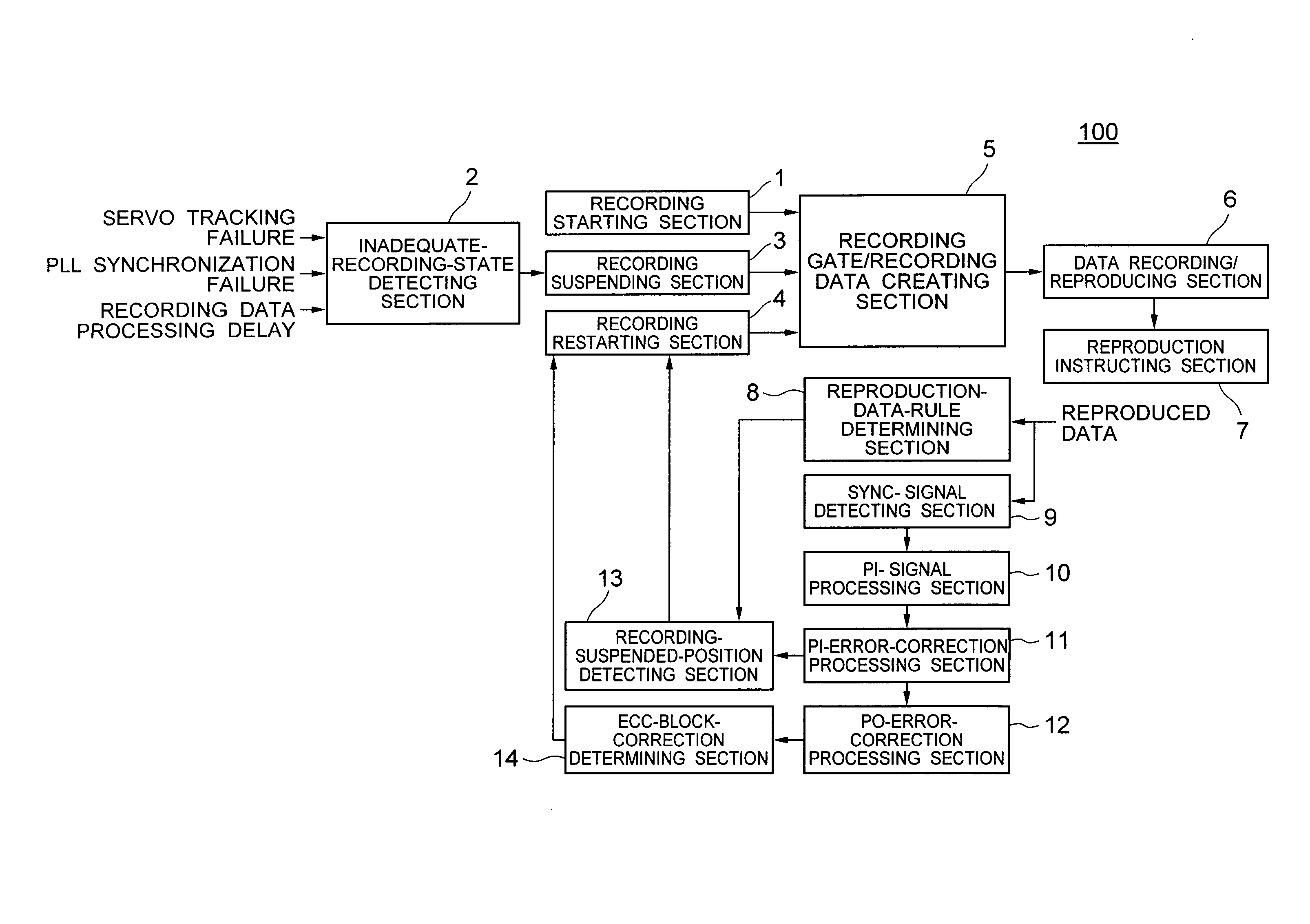 Disk Recording/Reproducing Apparatus and Disk Recording Method