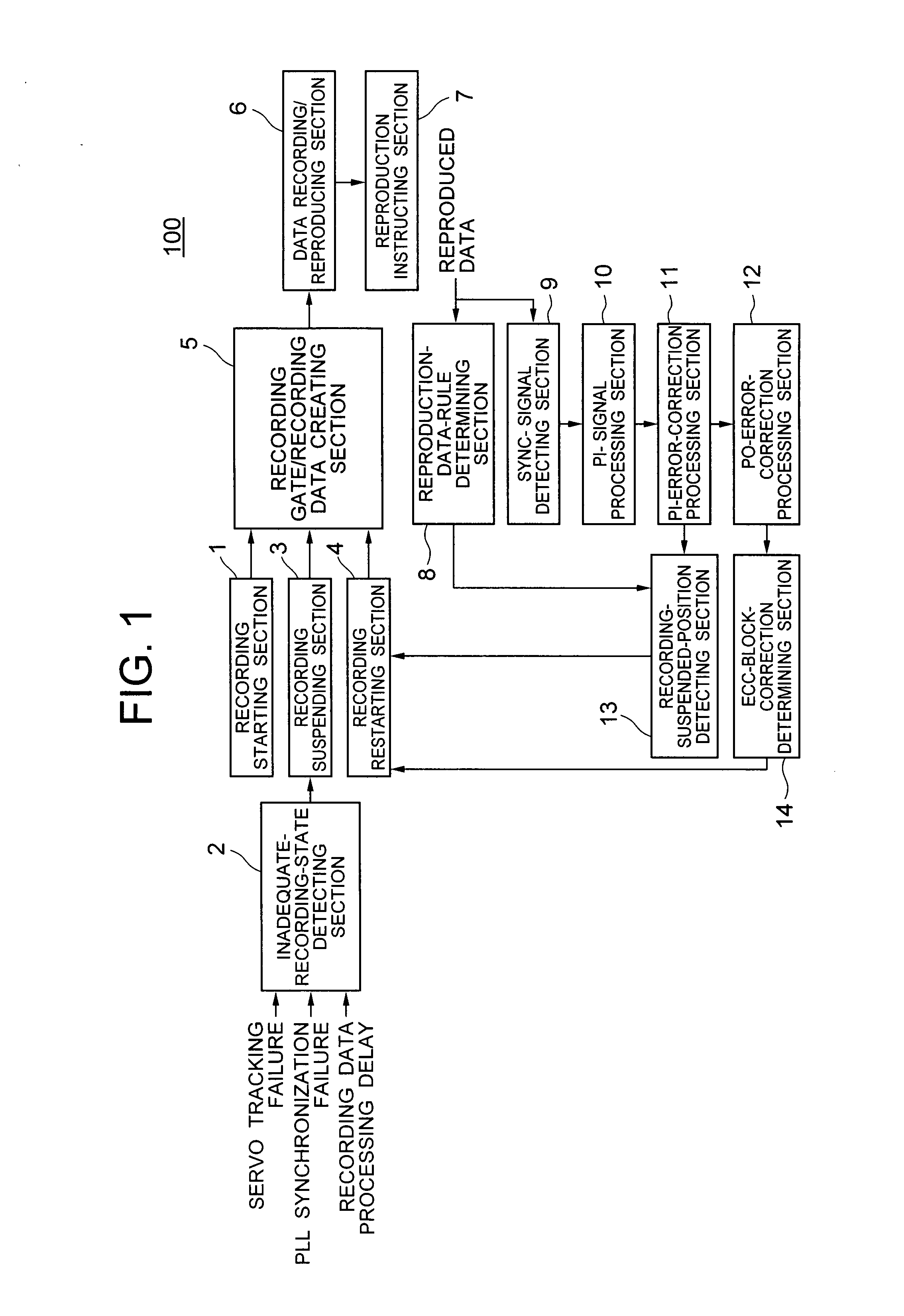 Disk Recording/Reproducing Apparatus and Disk Recording Method