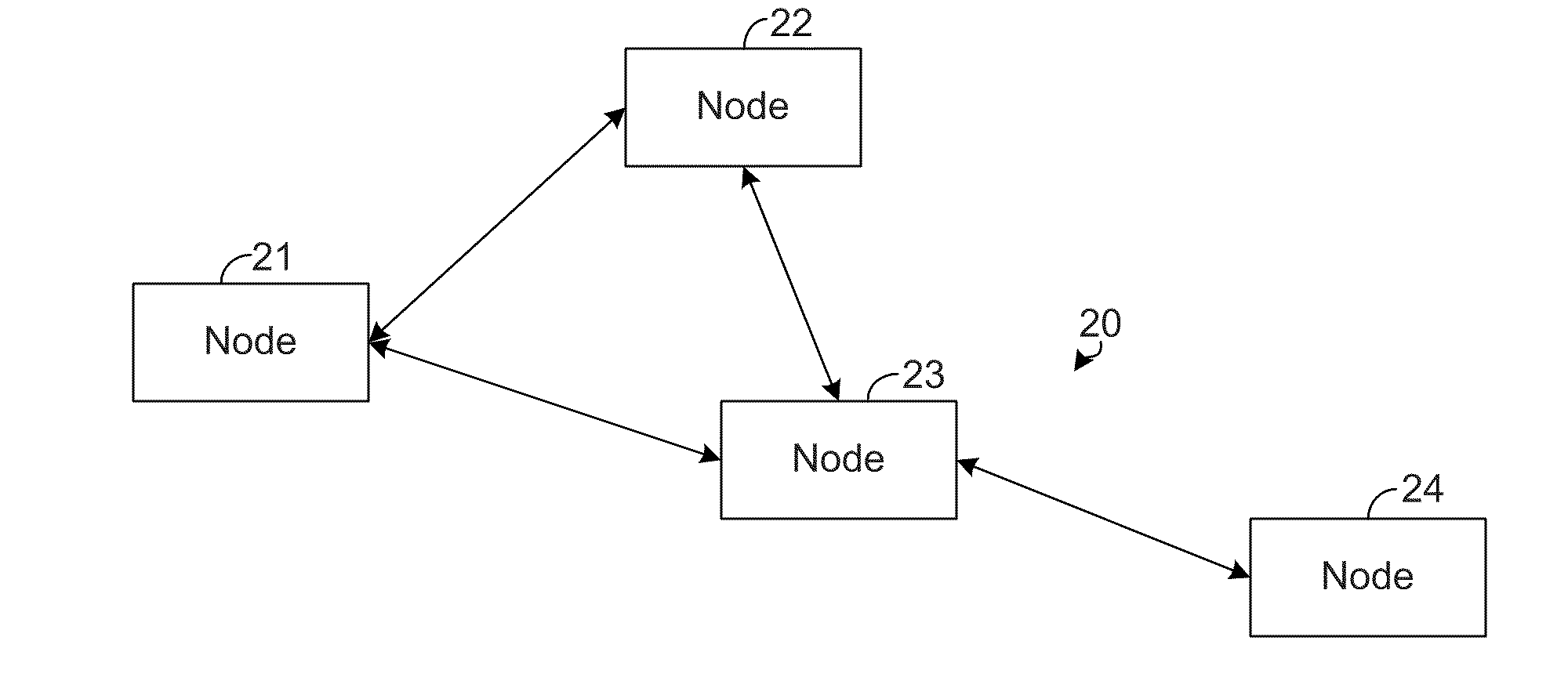 Systems and methods for controlling data paths for wireless networks