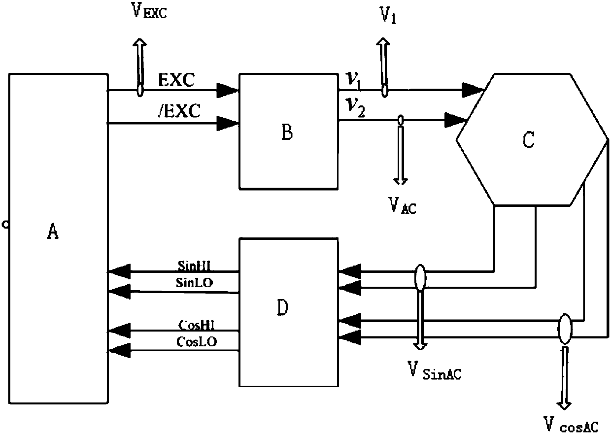 Push-pull circuit and gain amplification circuit composed of same