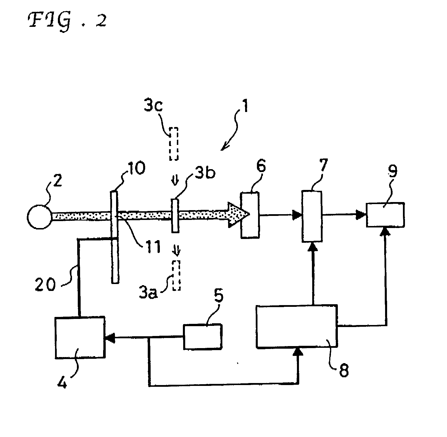 Colorimetric absorbance measurement apparatus