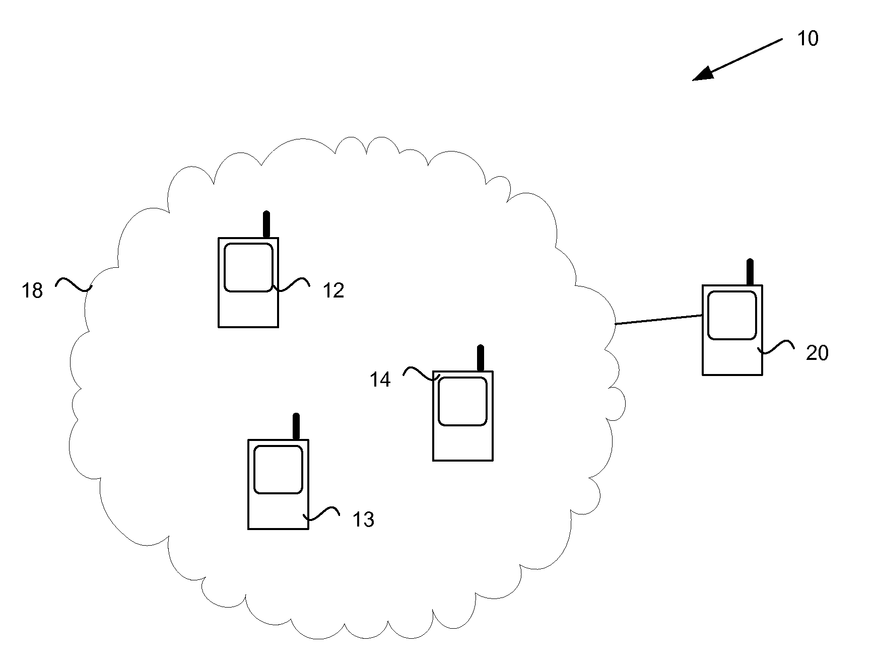 System and method for applications on mobile communications devices