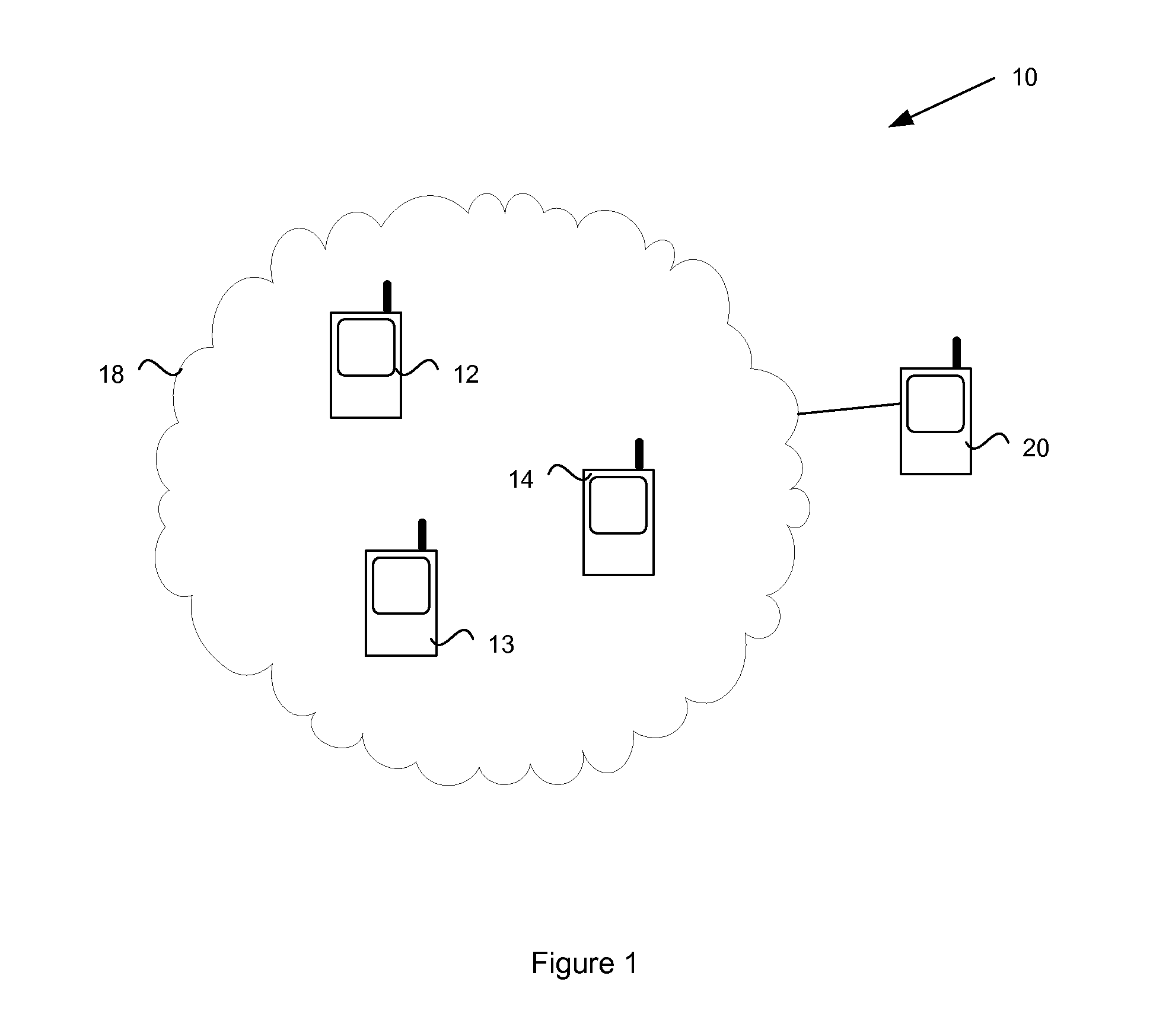 System and method for applications on mobile communications devices