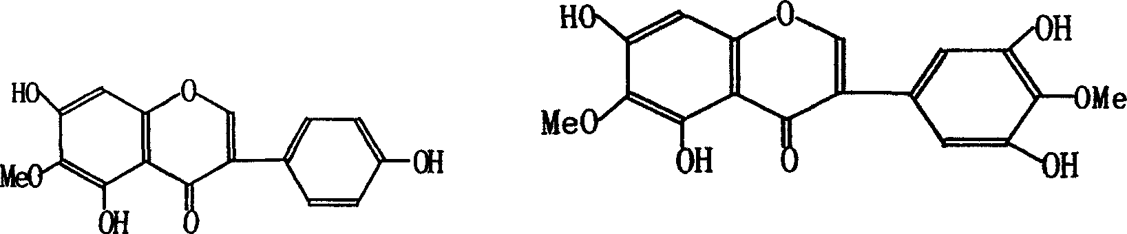 Pharyngolaryngitis-treating pharmaceutical compositions and its preparing method