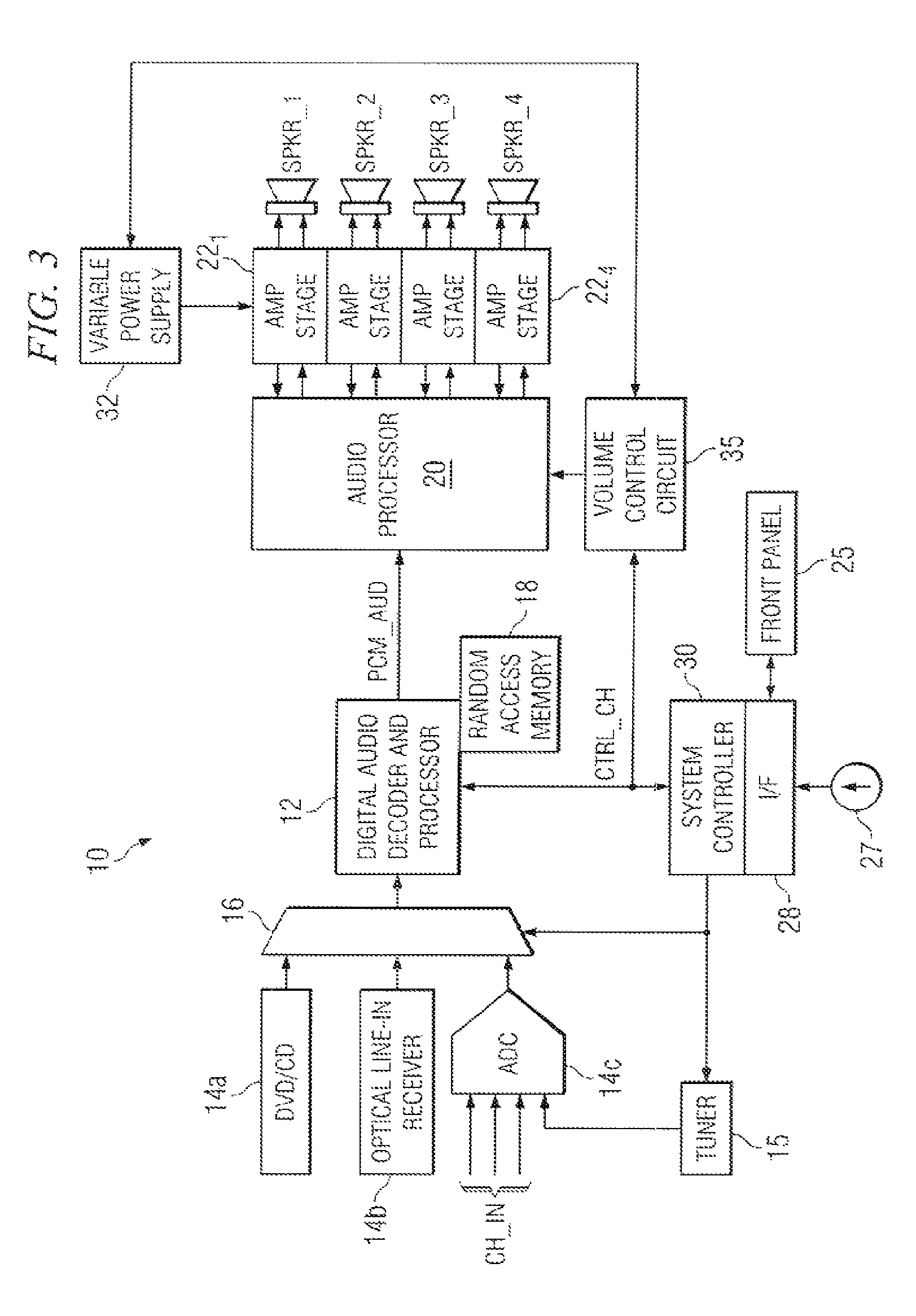 Digital compensation of analog volume control gain in a digital audio amplifier