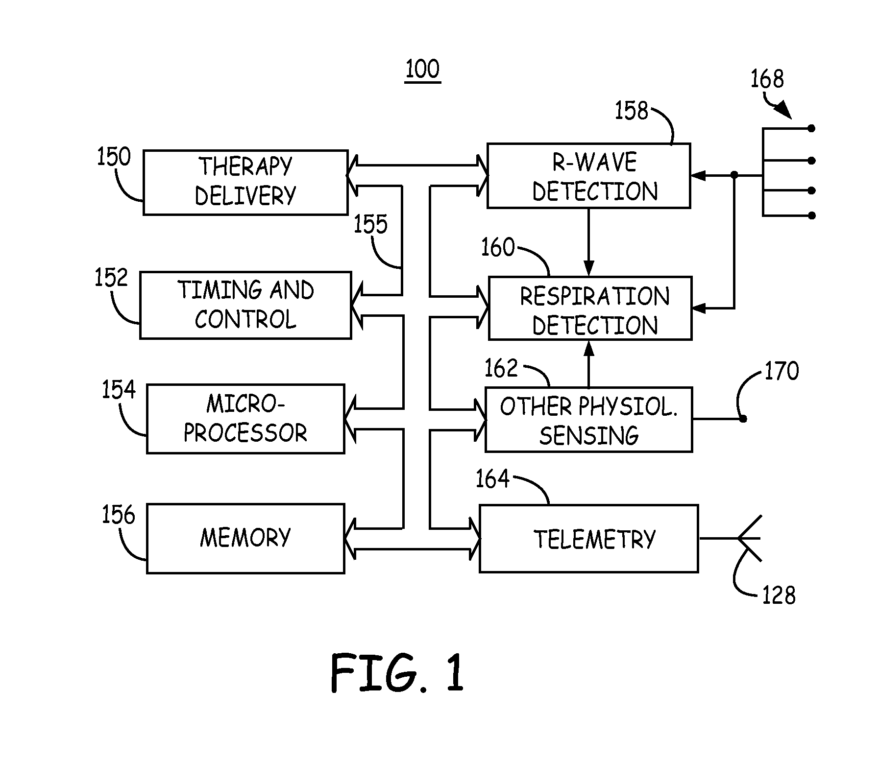 System and method for deriving respiration from intracardiac electrograms (EGM) or ECG signals