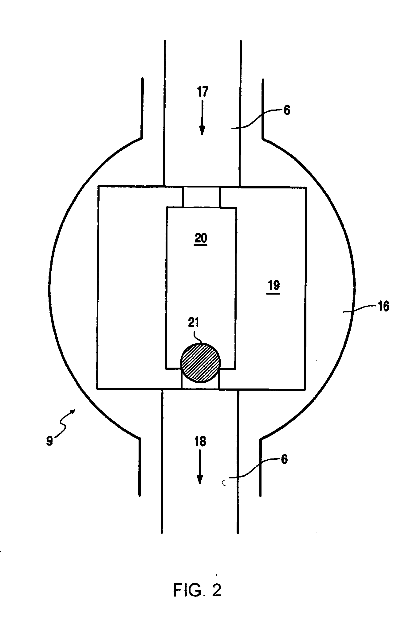 Double loop technology