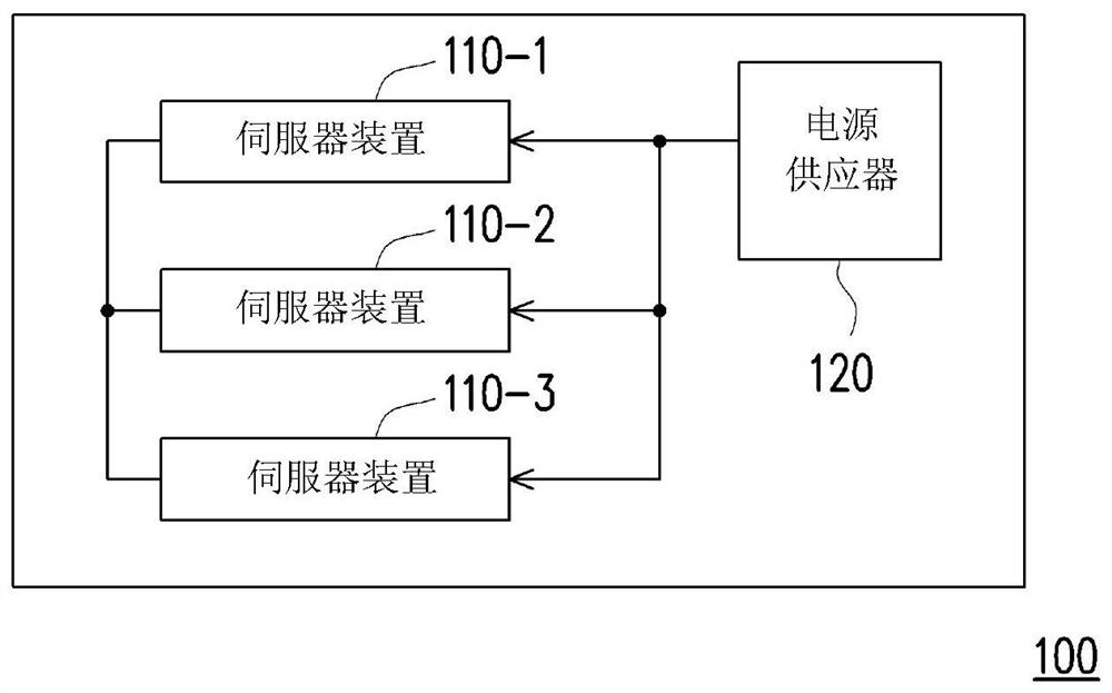 Server system, server device and power management method for server device