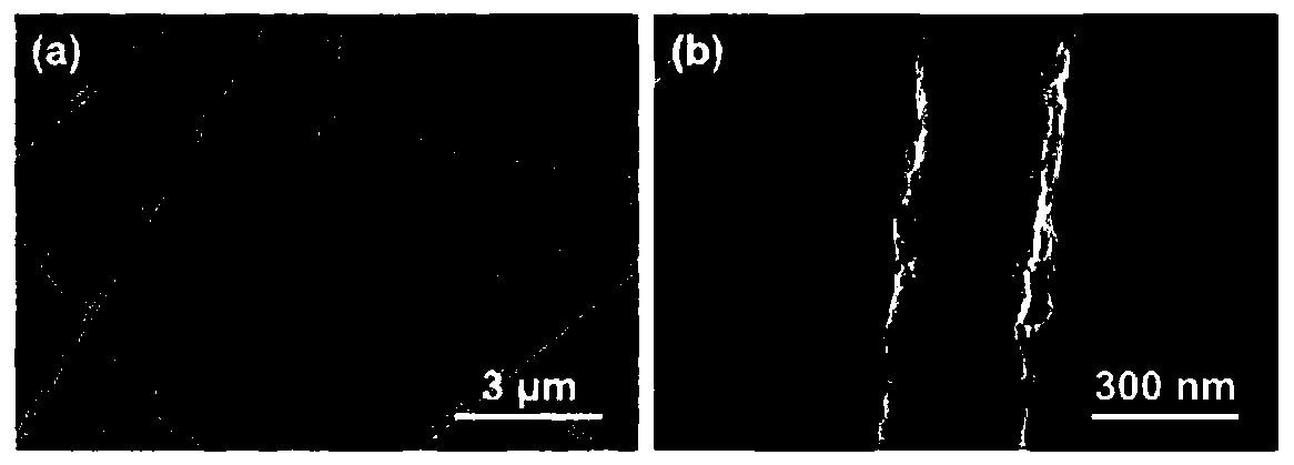 A polyacrylonitrile/copper sulfide photothermal nanofiber cloth and its preparation and application