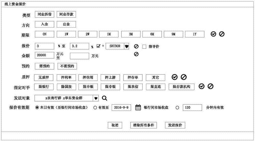 Method and apparatus for configuring commodities traded in same industry