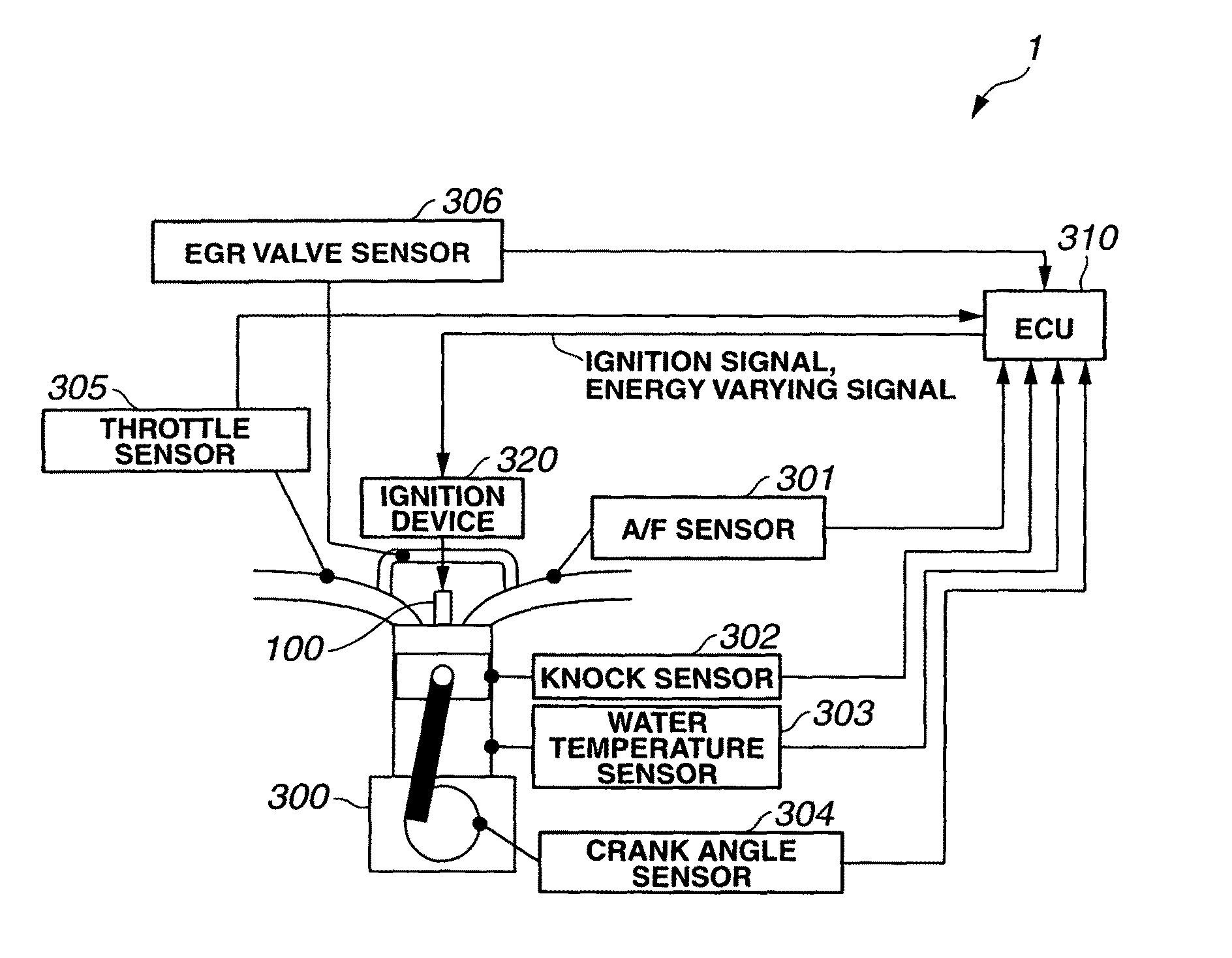 Plasma jet ignition plug ignition control